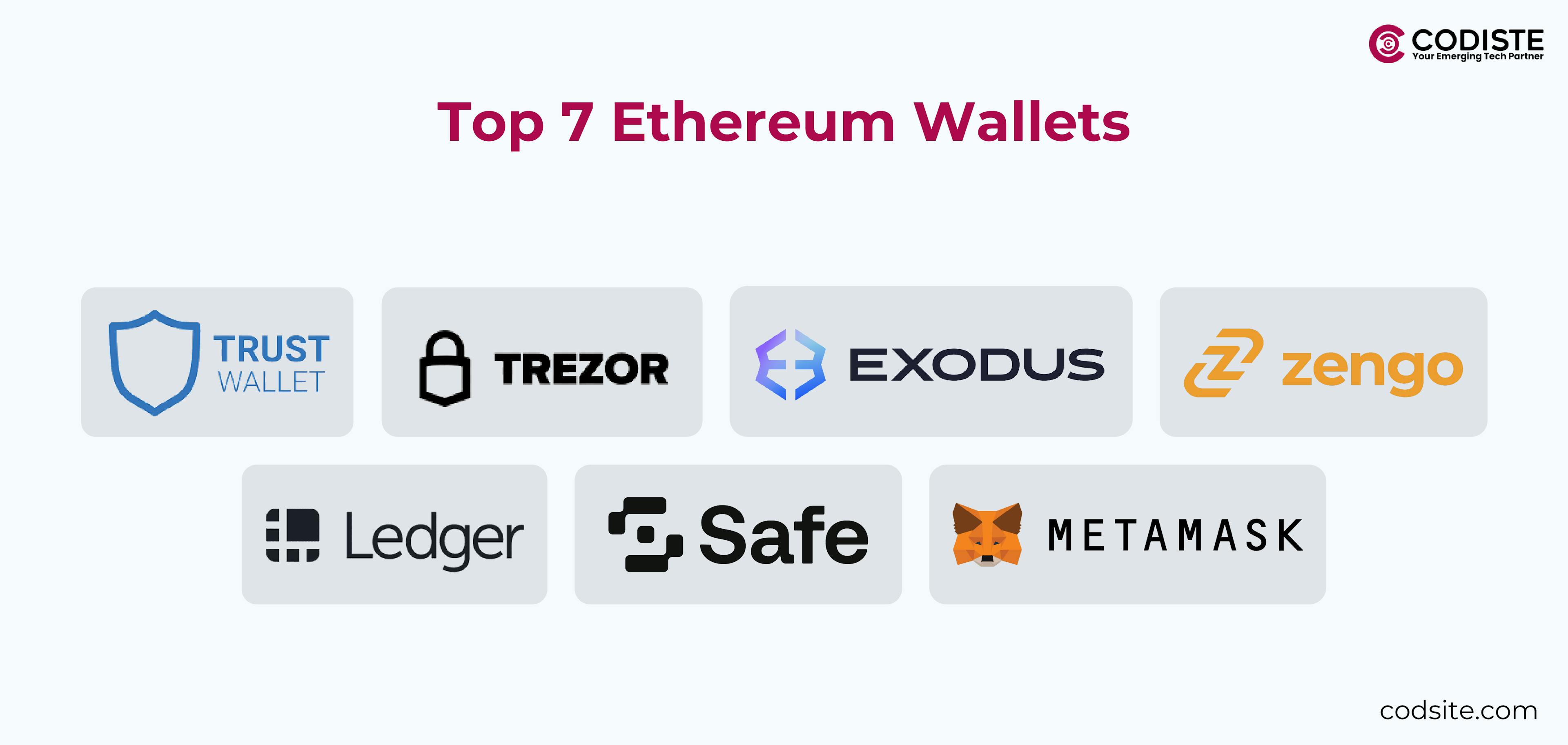 Top 7 Ethereum Wallets