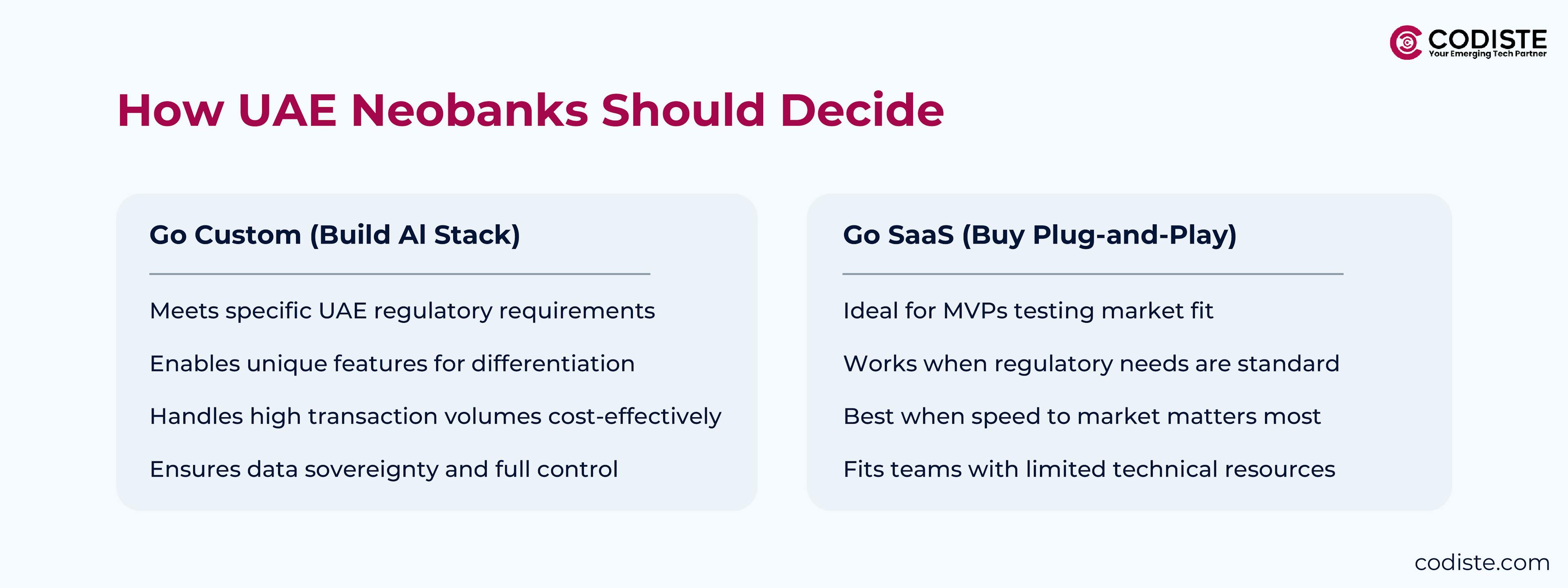 How UAE neobanks should decide