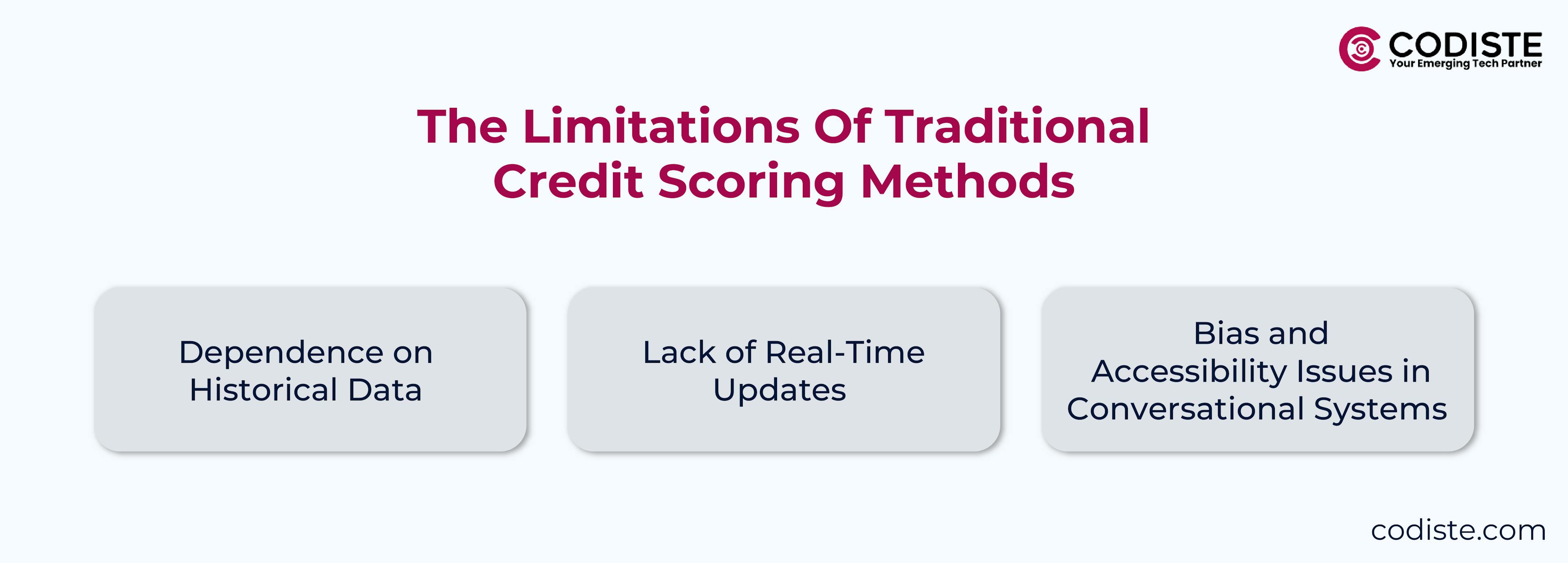 The limitations of traditional credit scoring methods