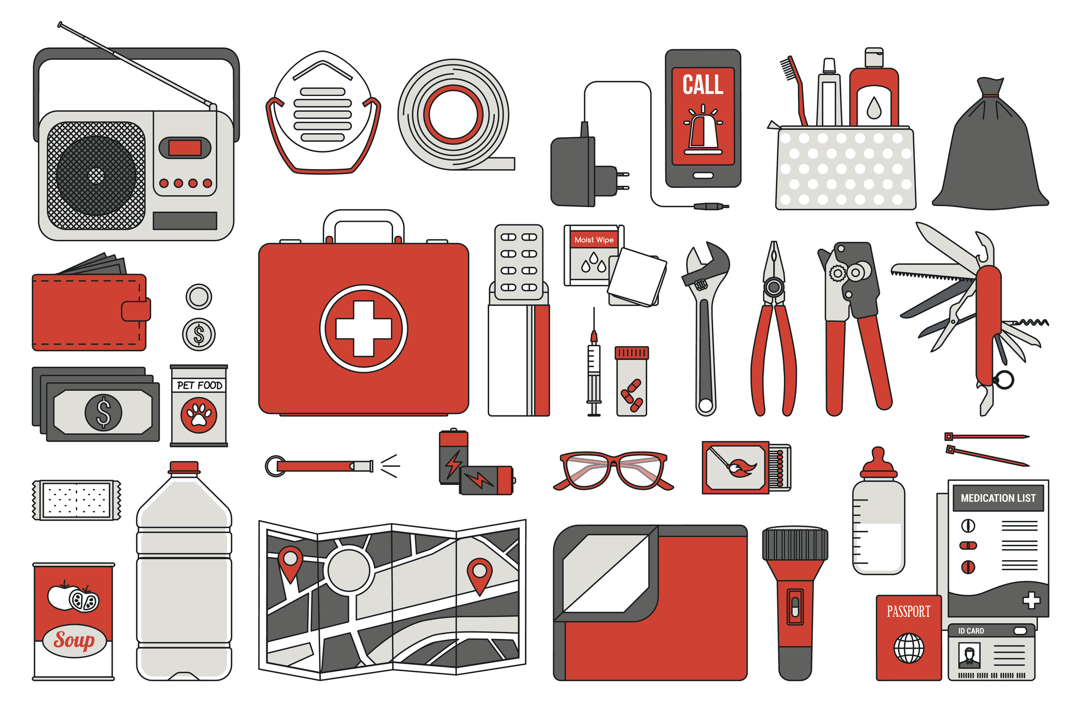 prepare for emergencies when overseas