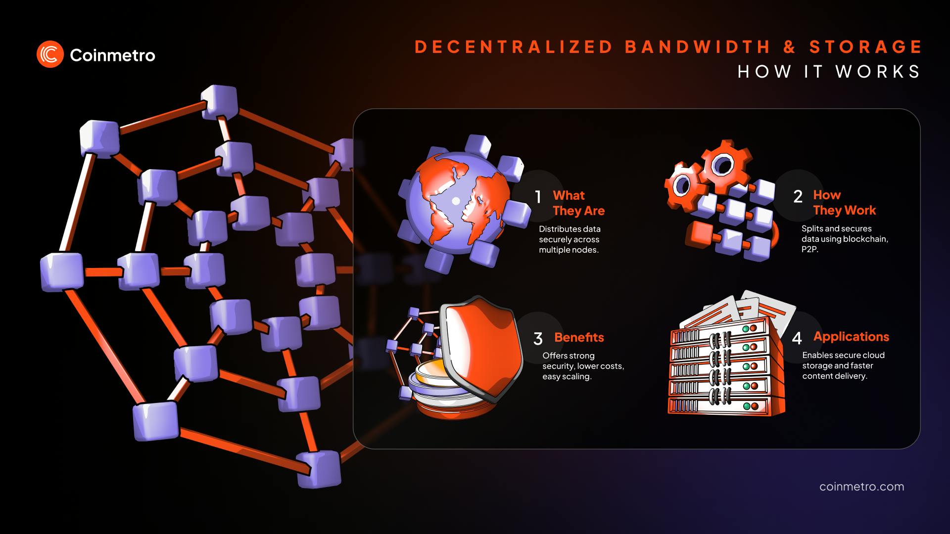 Visual representation of decentralized cloud storage nodes connected globally
