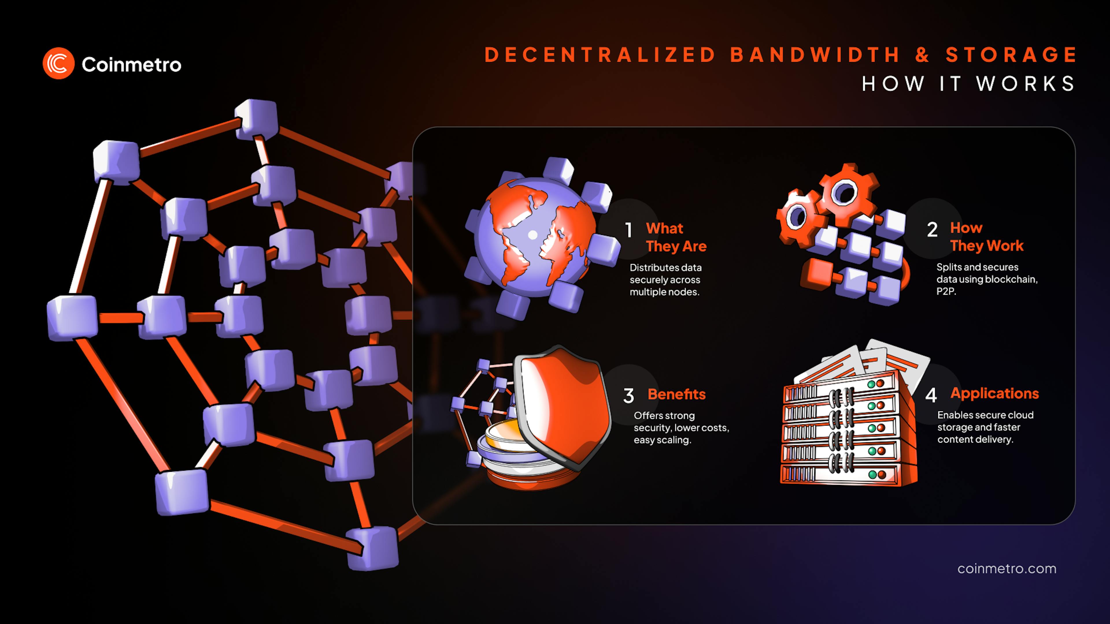 Visual representation of decentralized cloud storage nodes connected globally