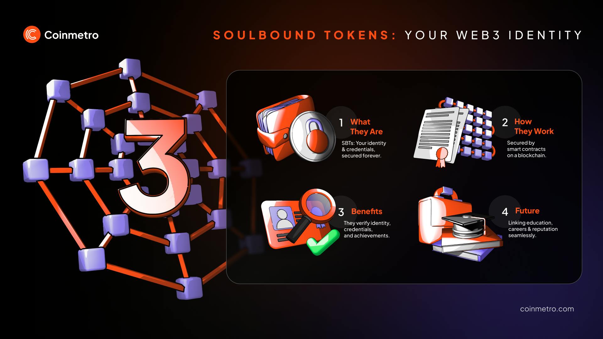Infographic explaining the benefits and use cases of Soulbound Tokens in digital identity and reputation management.
