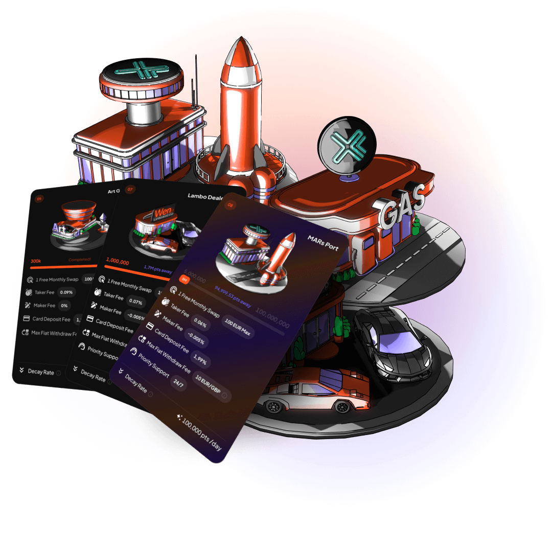 Level up your crypto journey