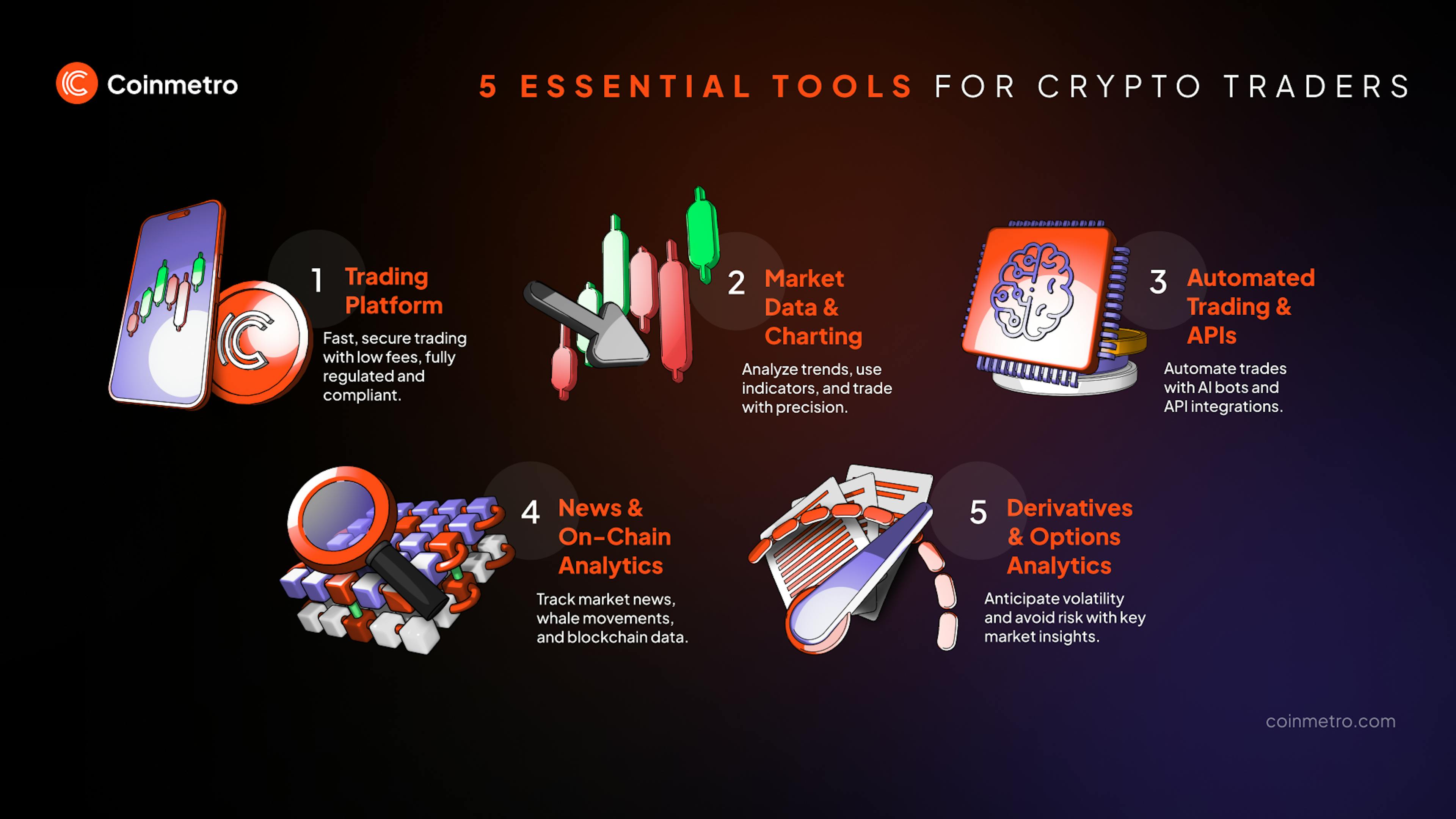 Equip yourself with the best crypto trading tools. From automation to market analysis, these solutions give traders an edge in volatile markets.