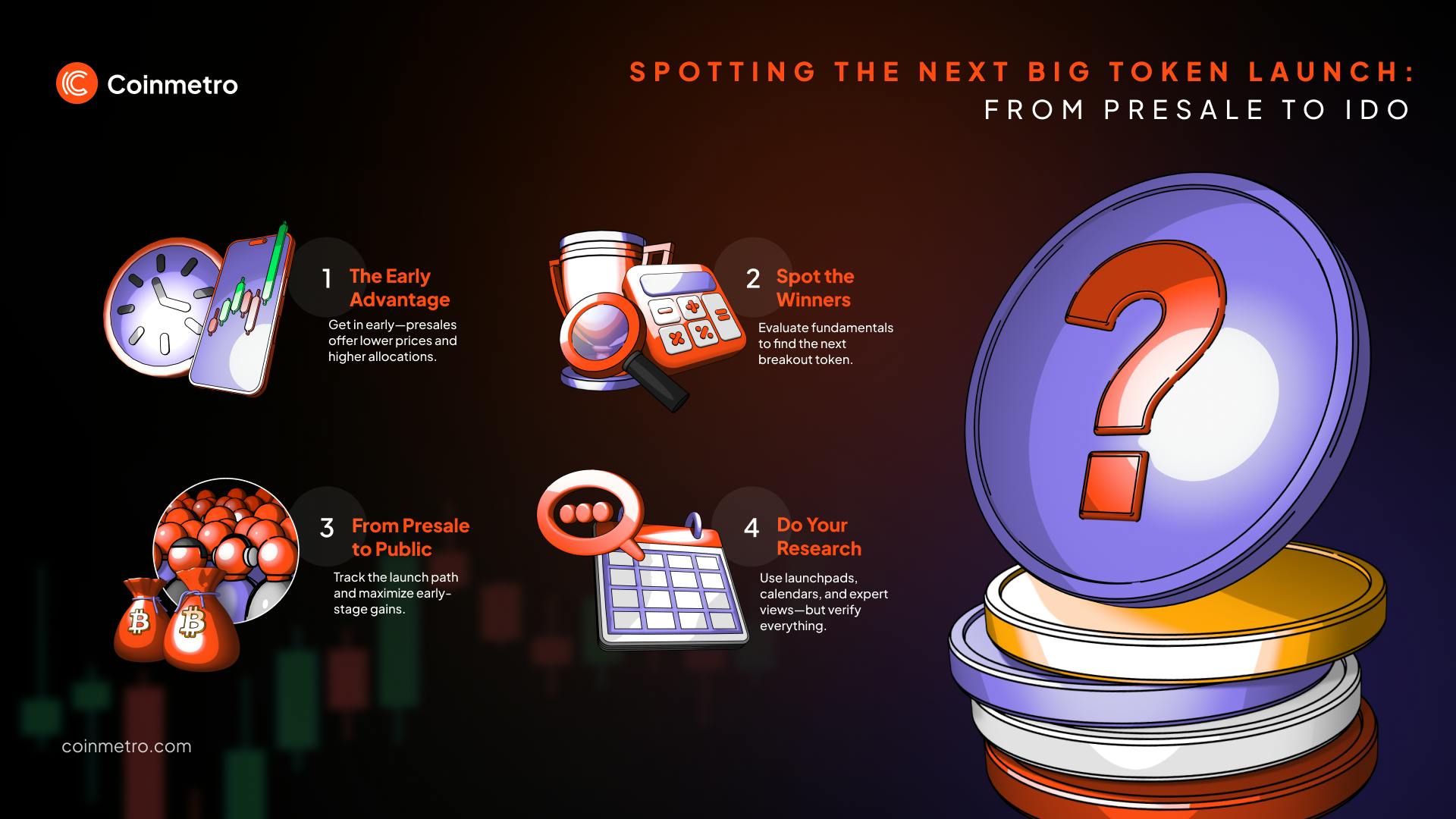 Crypto Presales and IDOs: How to Spot the Next Big Token Launch