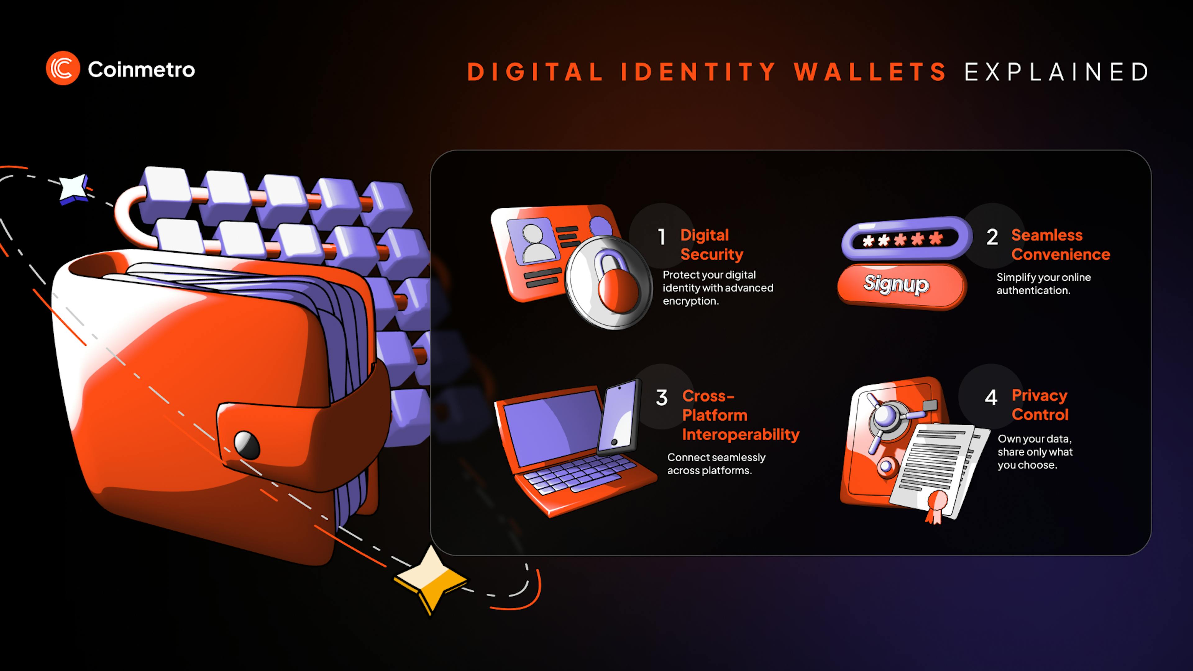 Illustration of digital identity wallets with blockchain encryption