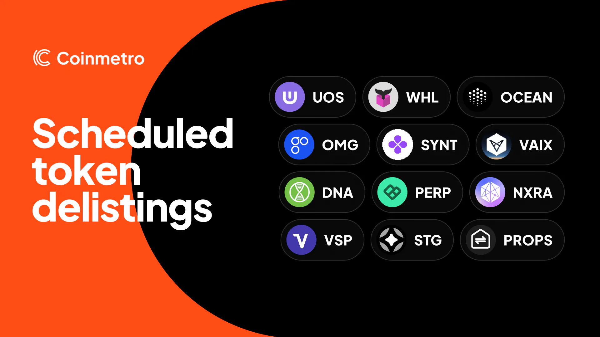 Delisting April 2026 Coinmetro