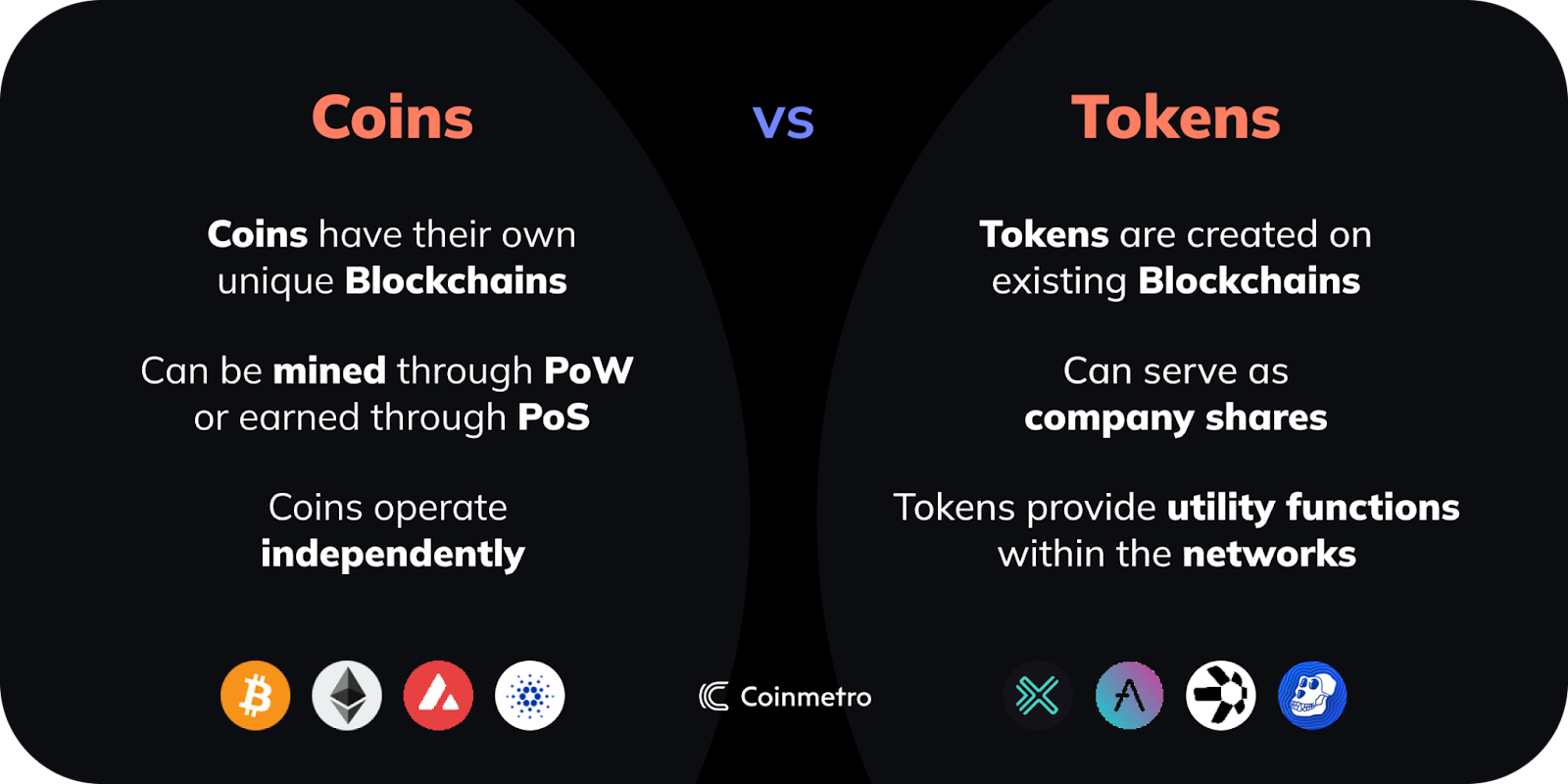 Coins Vs Tokens: Understanding The Differences