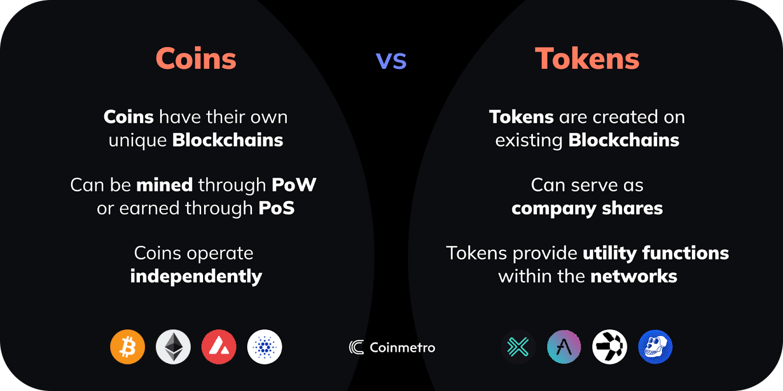 Coins Vs Tokens Understanding The Differences