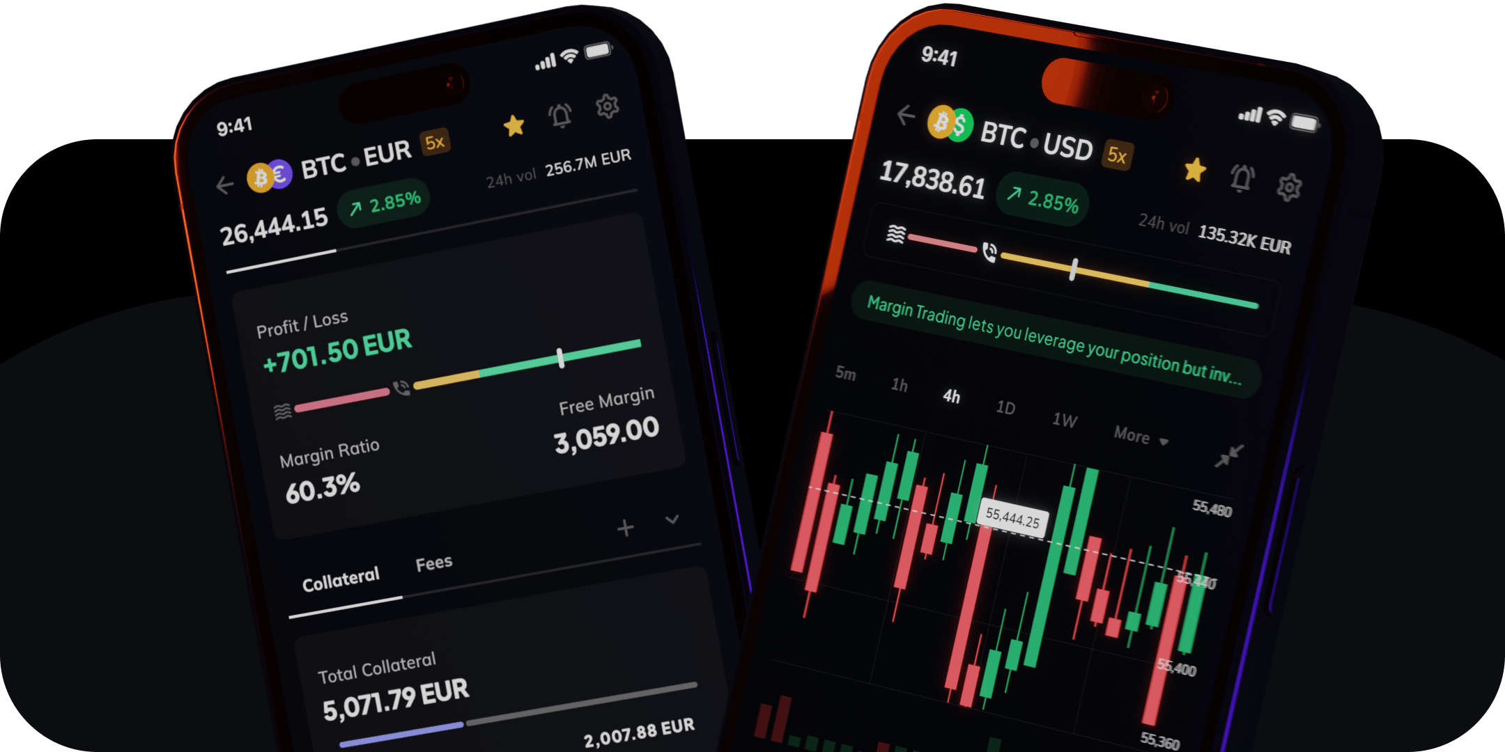 Guide to Margin Trading on the New Coinmetro Platform