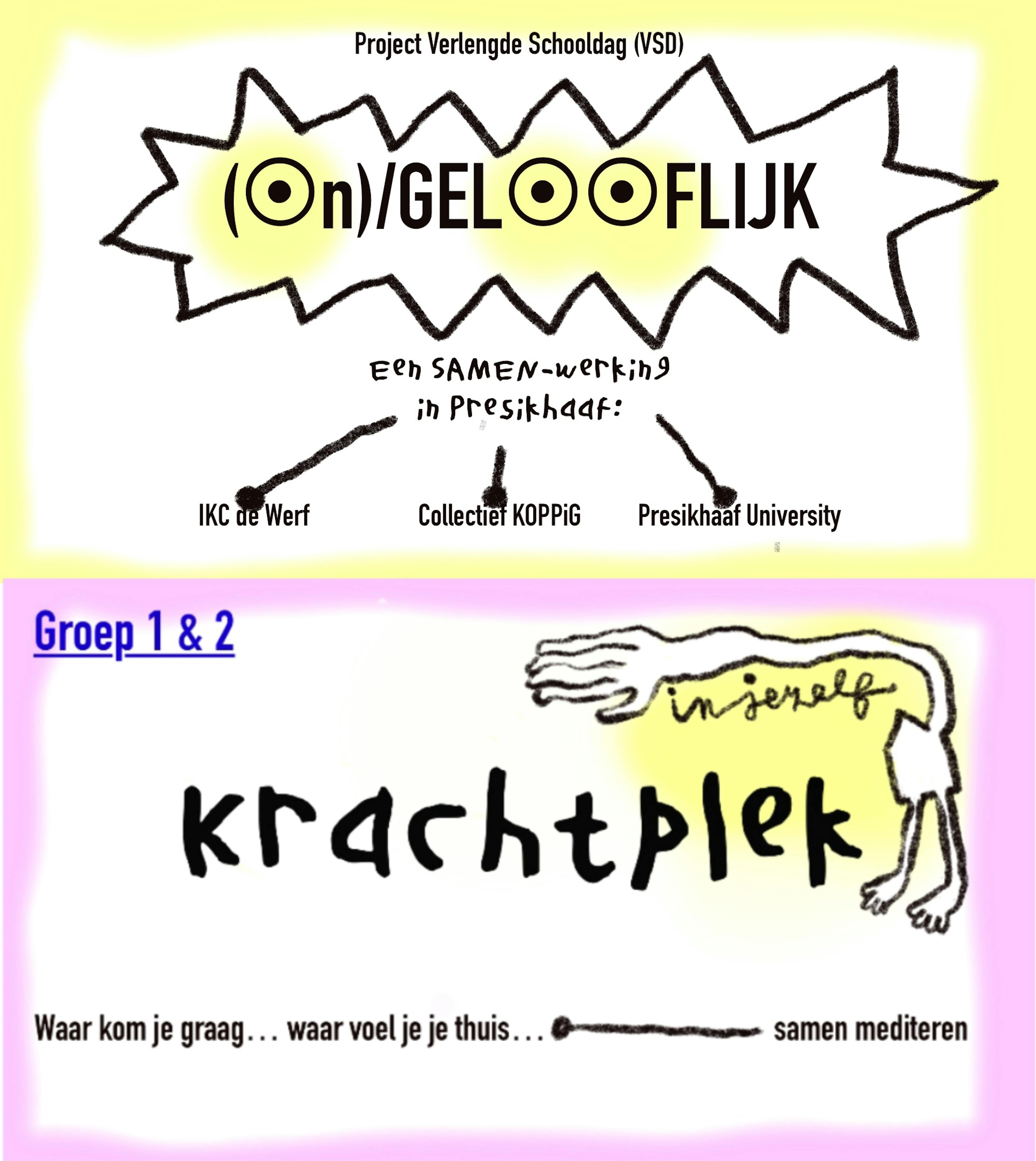 Geleerde lessen