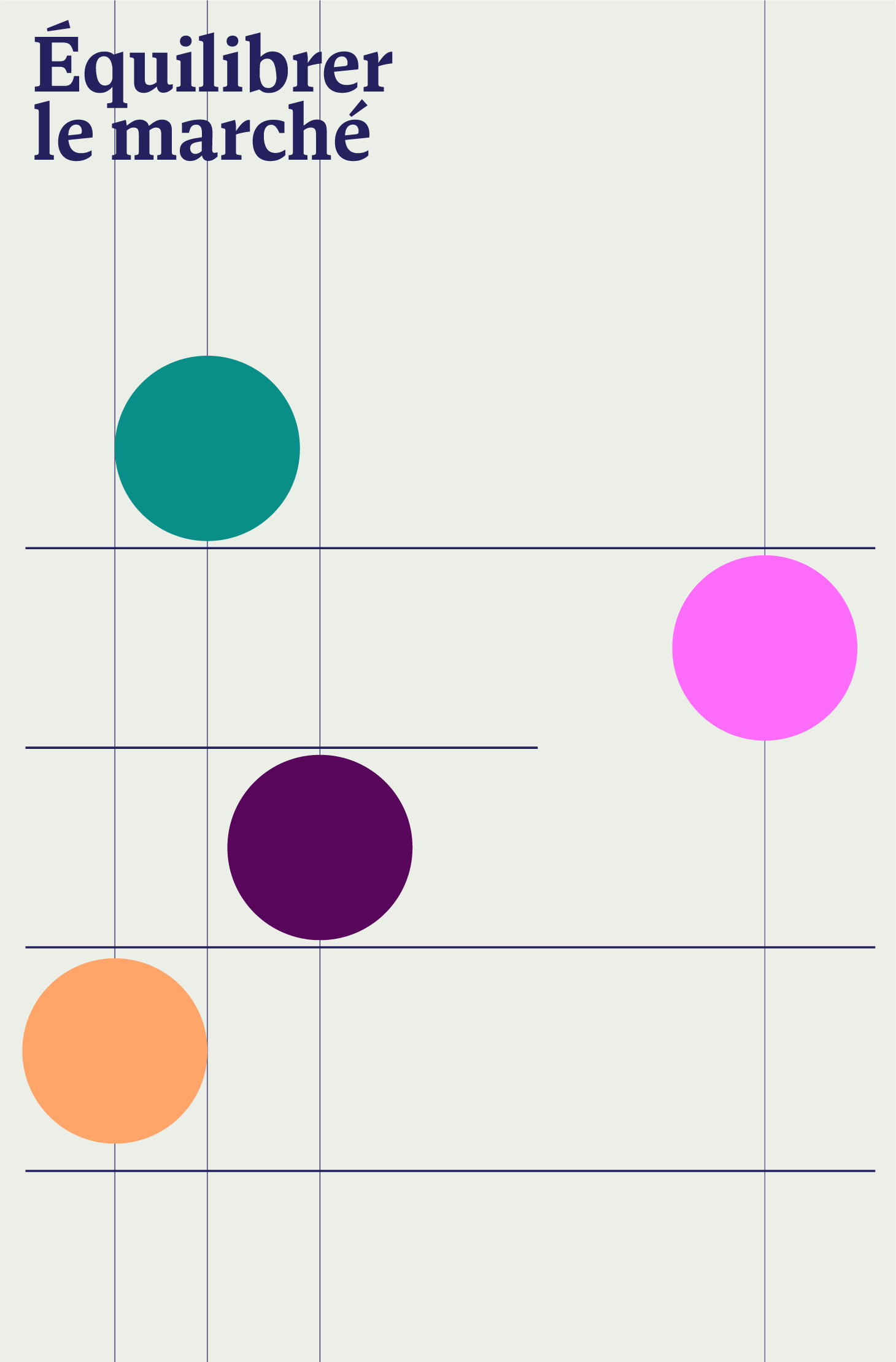 Exemples d'affiches avec des éléments de l'image de marque du Développement économique Pierre-De Saurel (DÉPS)