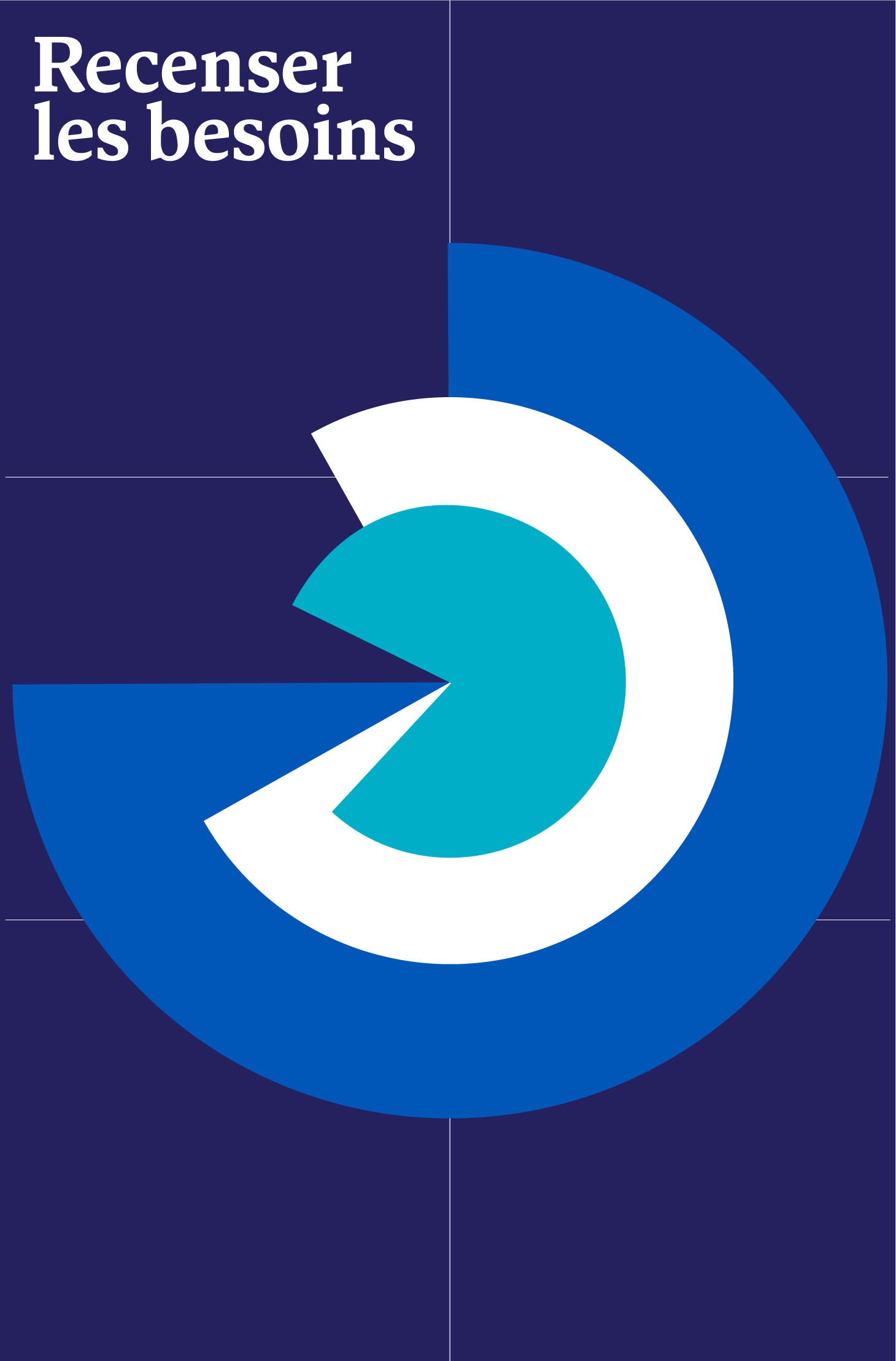 Exemples d'affiches avec des éléments de l'image dont le logo de marque du Développement économique Pierre-De Saurel (DÉPS)