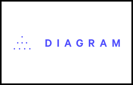 Logo de Diagram