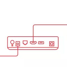 Passo 2: Conecte o Cabo HDMI no Claro TV+ Box e na TV ou no Dispositivo com Entrada HDMI