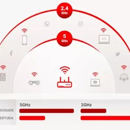 wi-fi plus