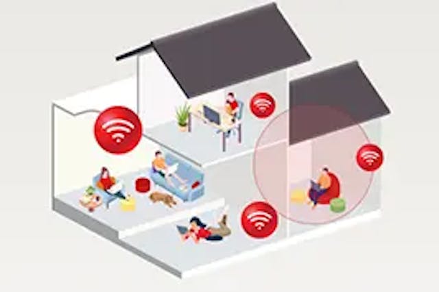 figura de uma casa com vários pontos de sinal de internet representando o wi-fi mesh