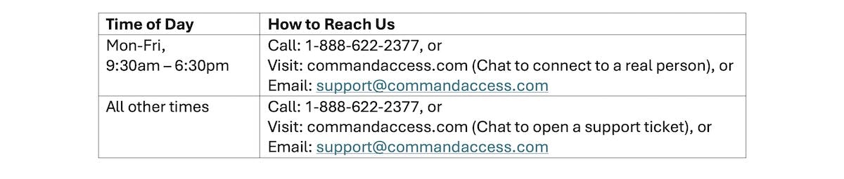 Hours of availability - PST