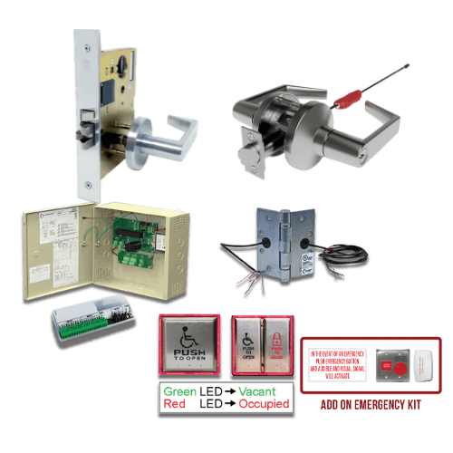 UBPK Package