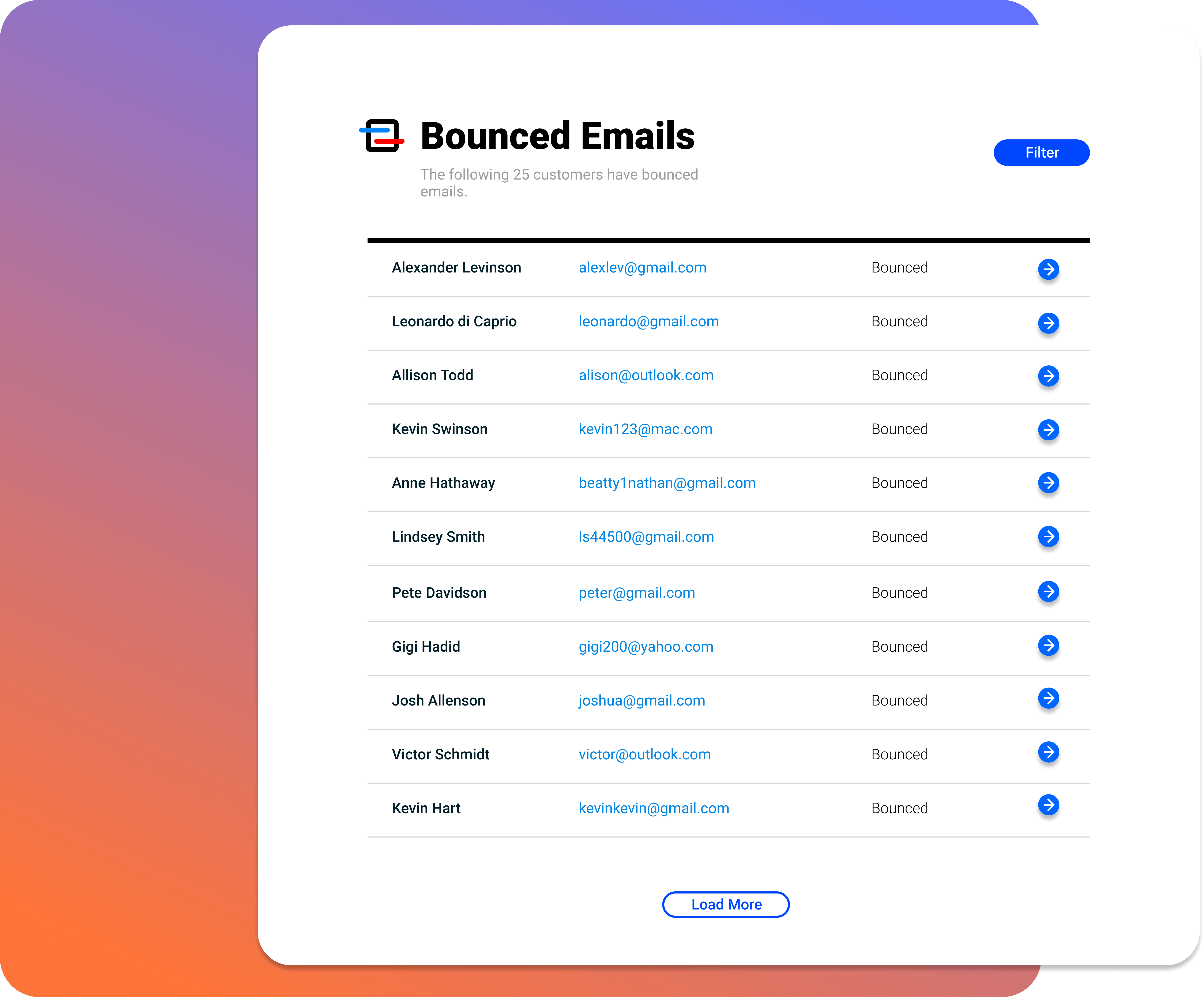 Bounced Email Report