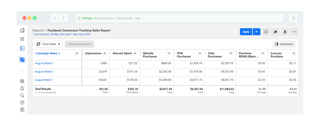 Facebook Conversion Tracking