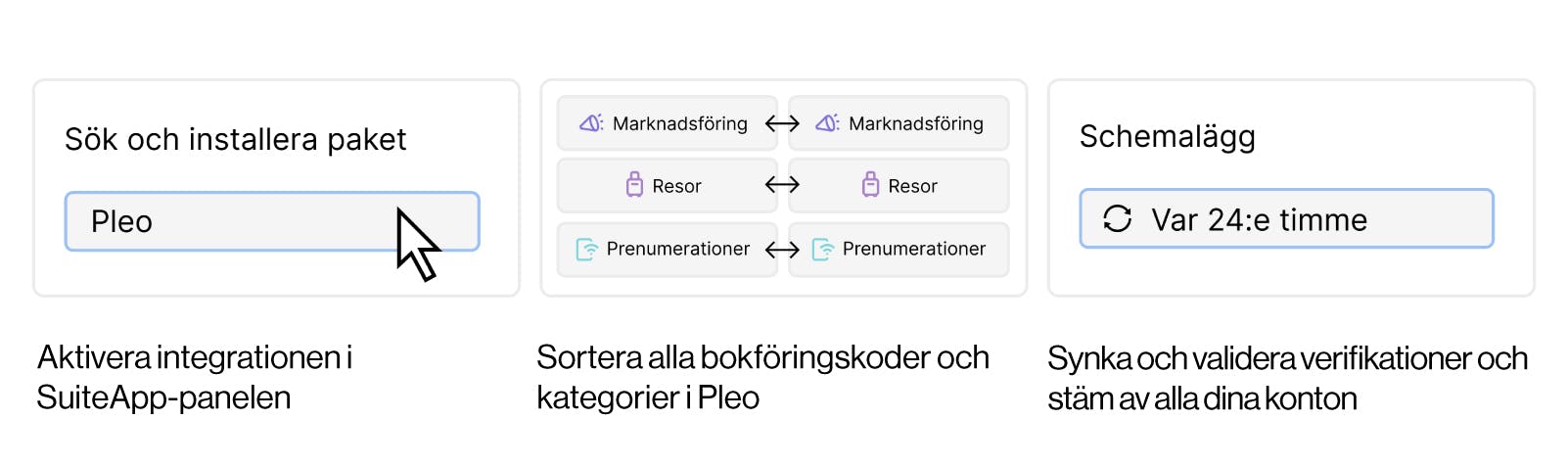NetSuite + Pleo-integrationen steg-för-steg