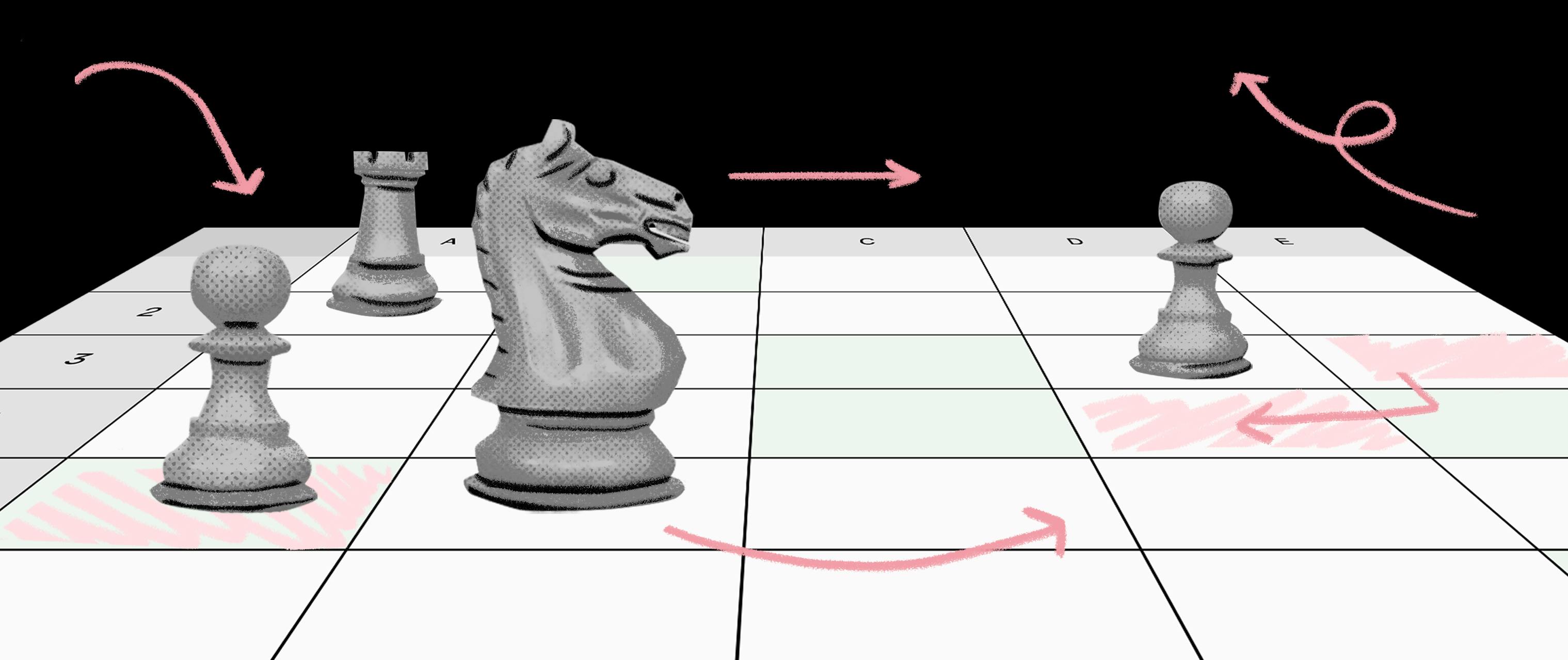 Chessfield: Strategic Financial Planning