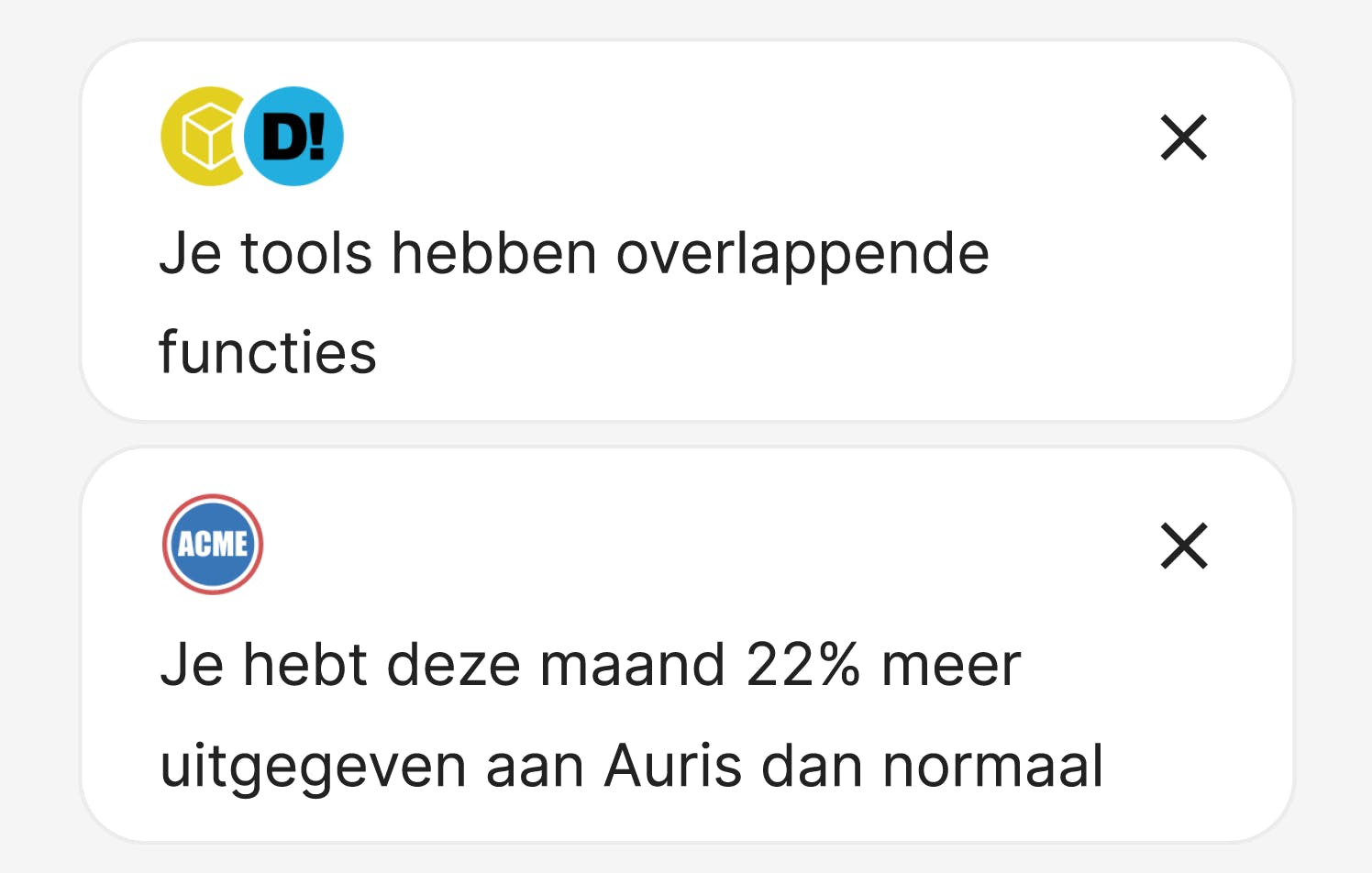 Uitgaveninzichten