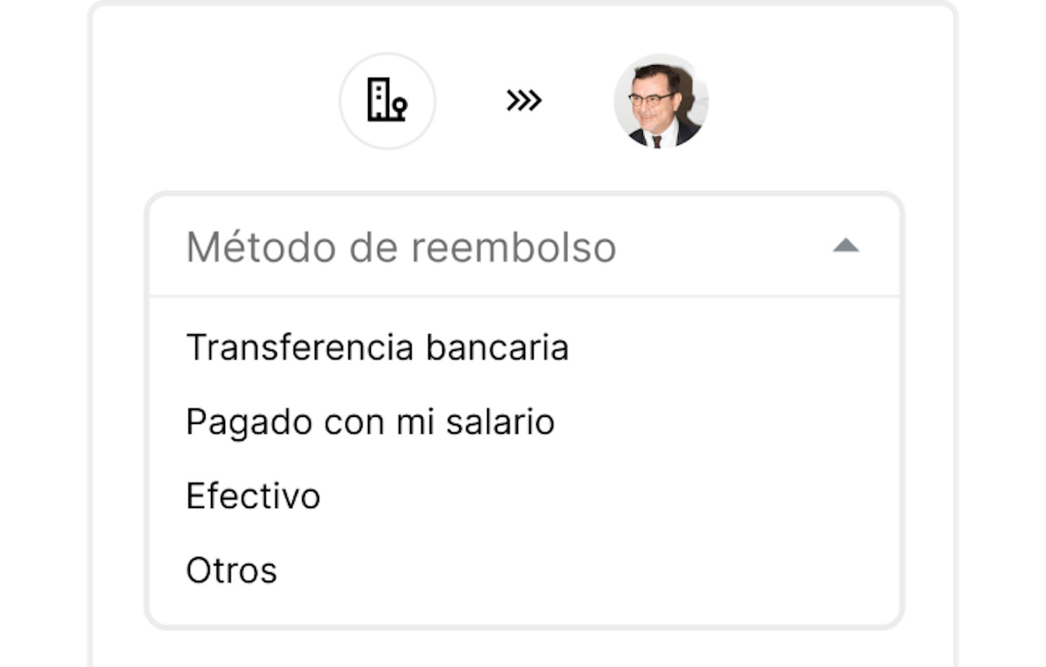 Reembolsos