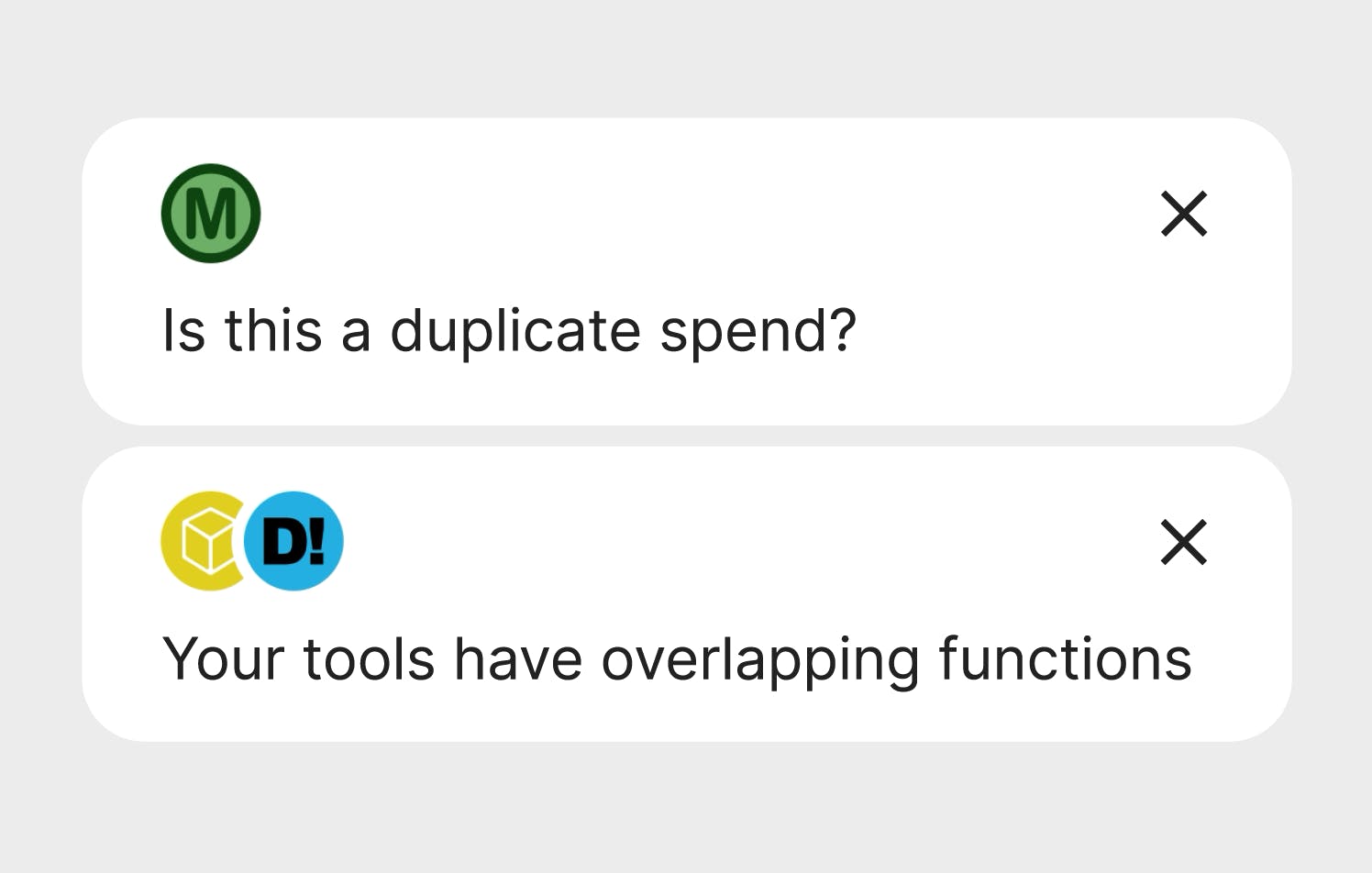Spend Insights