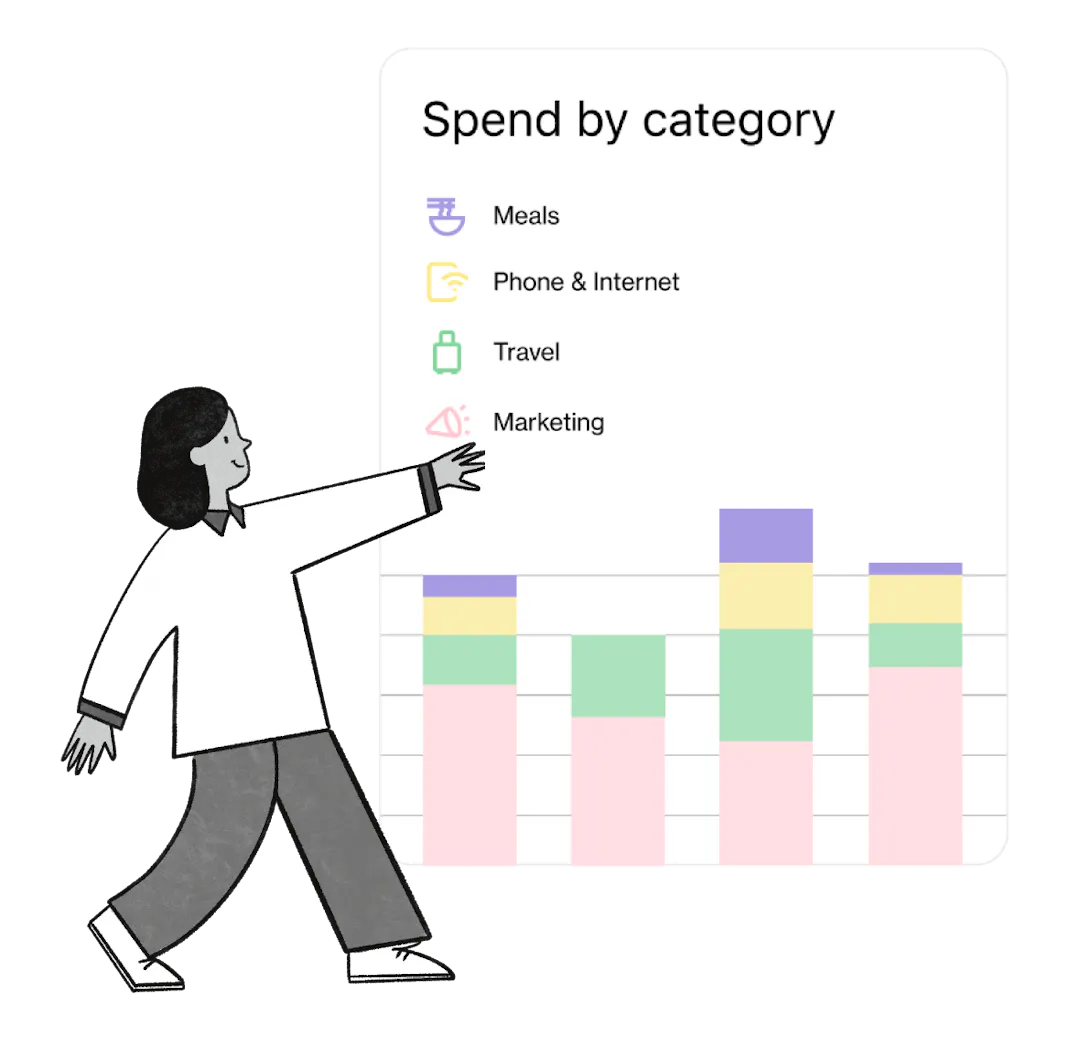 Spend controls at every corner - Pleo