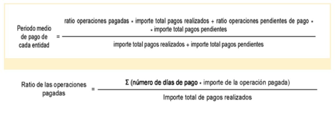  La fórmula del período medio de pago a proveedores