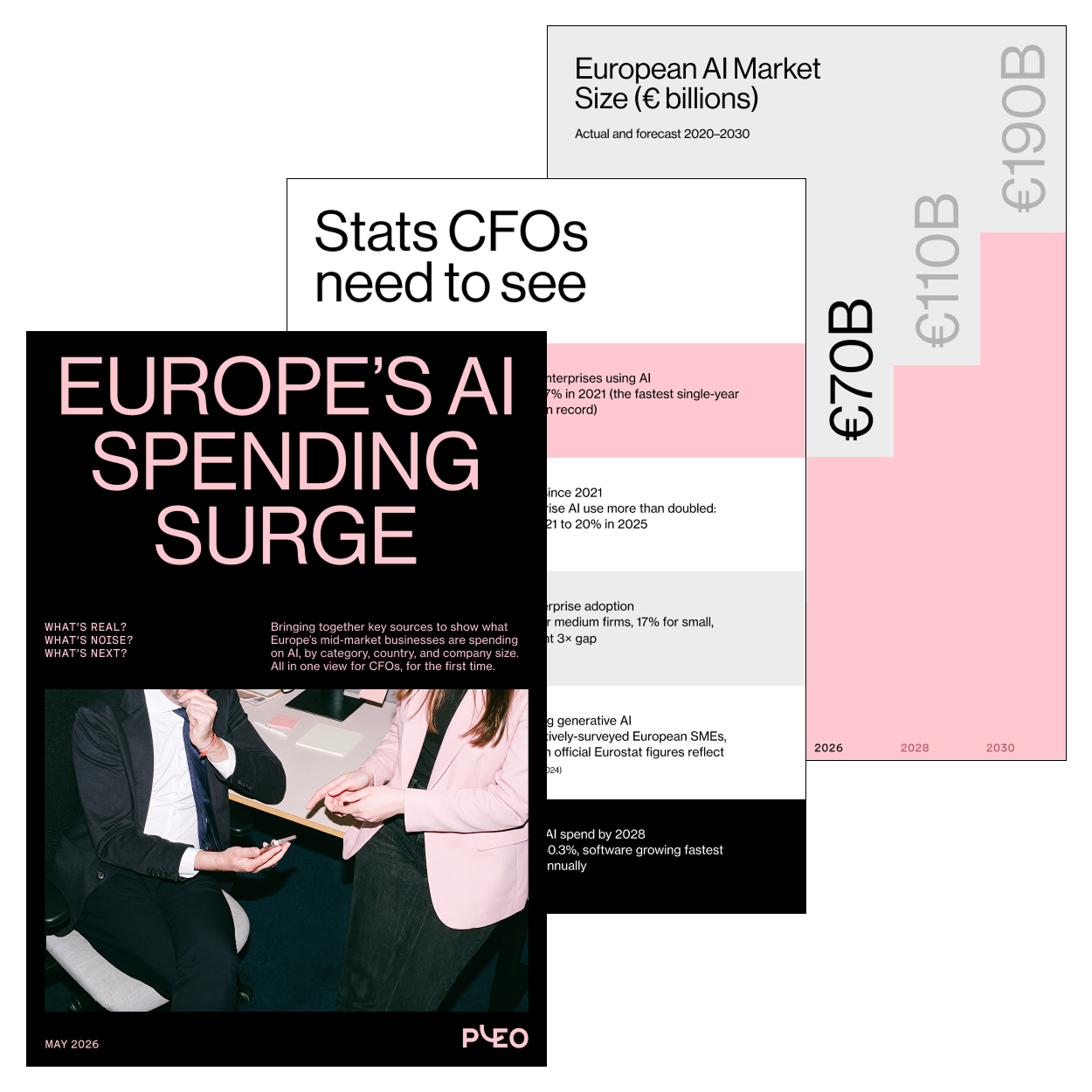 AI Surge report