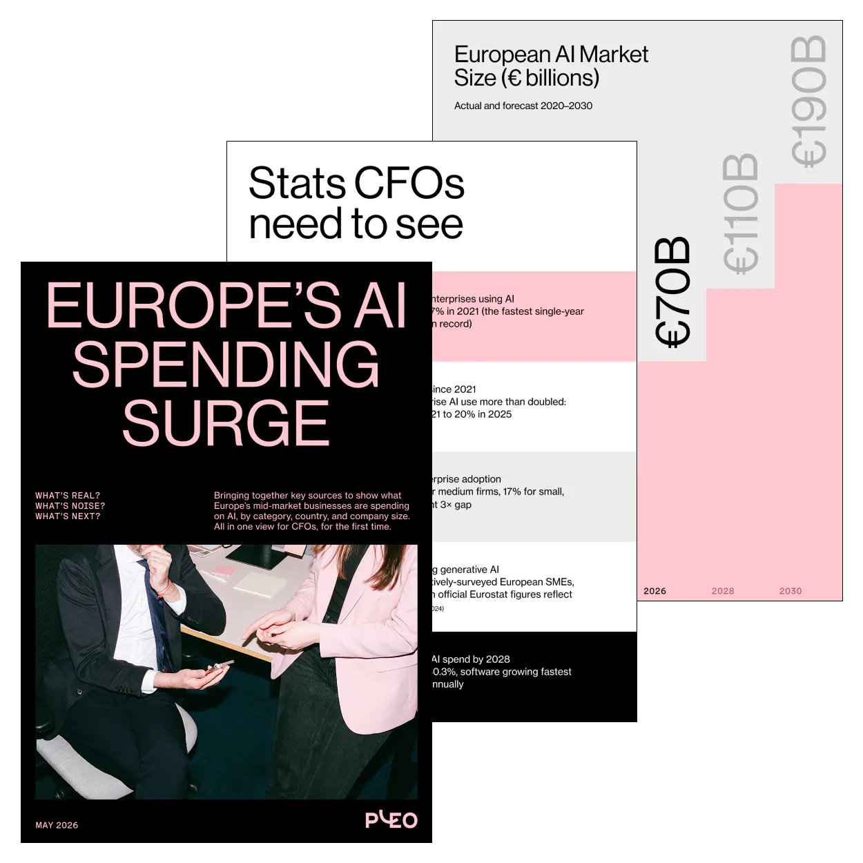 AI Surge report