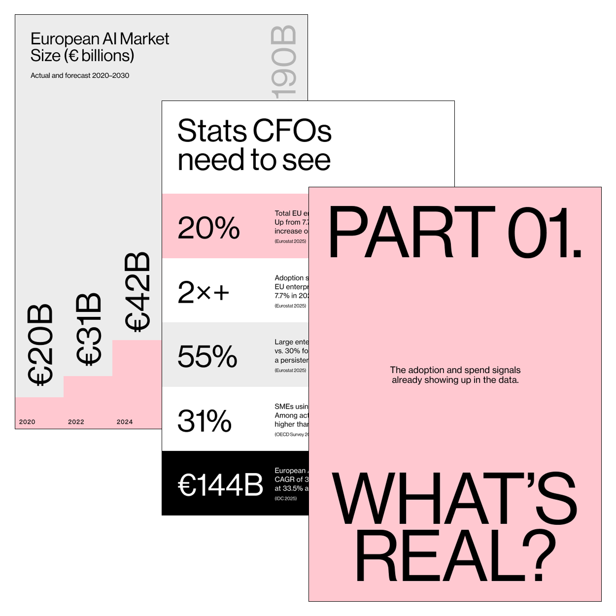 AI Spend Surge What's inside