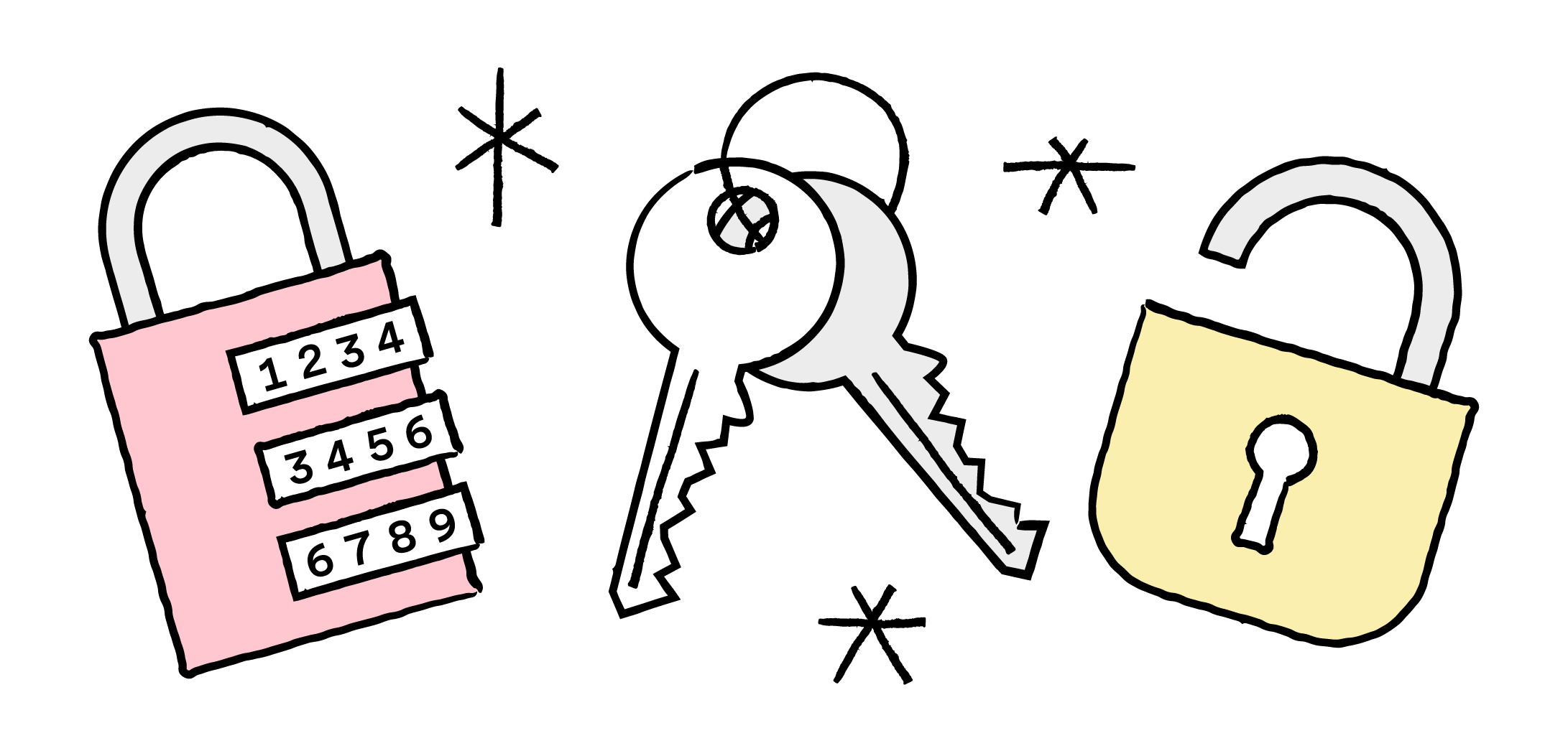 Lock and Key how to keep your petty cash box in order Pleo Blog