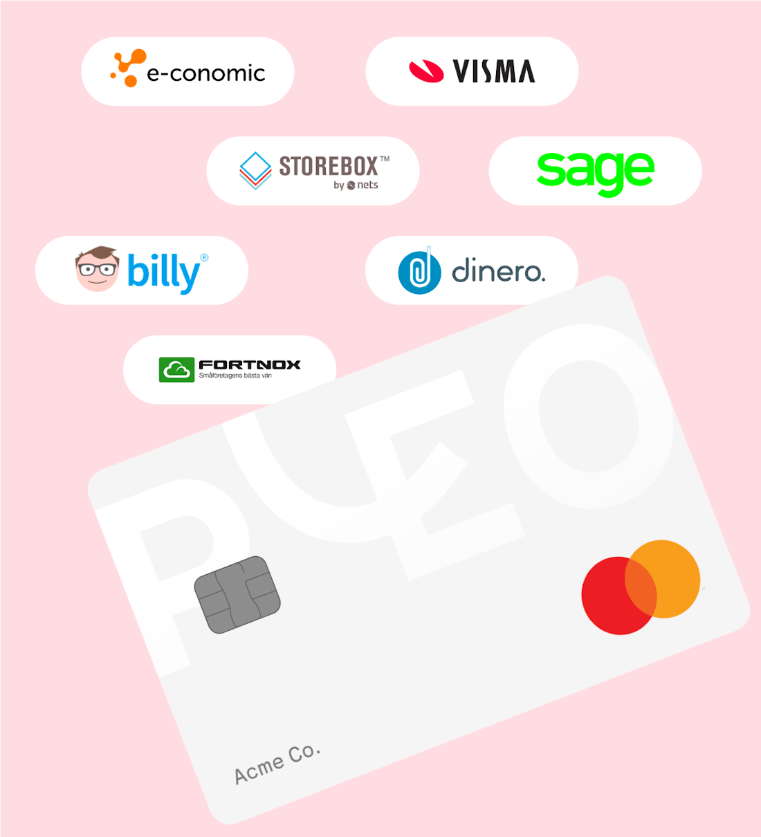 Et Pleo kort og logo af regnskabsprogrammer