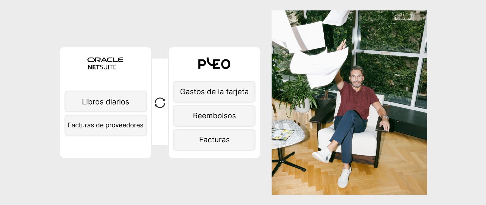 NetSuite y Pleo automatización
