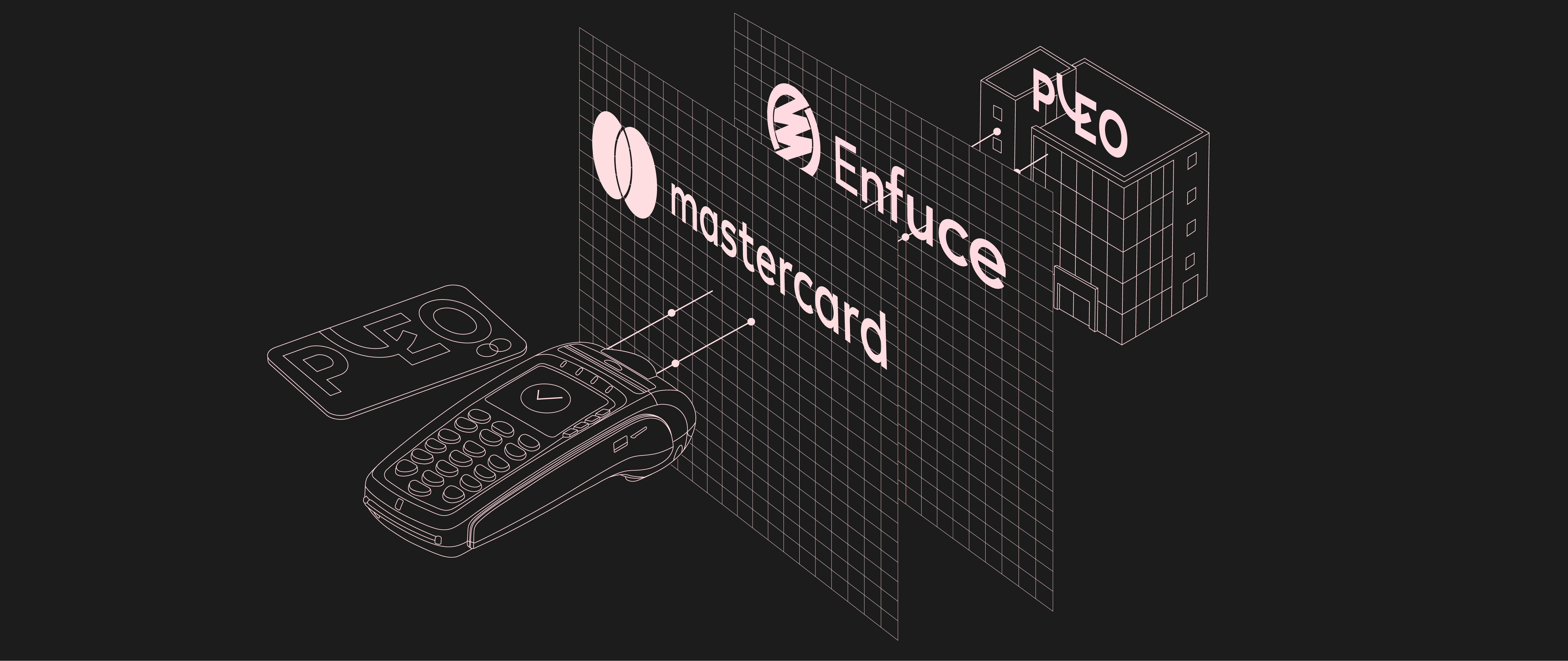 Une représentation visuelle de l'infrastructure de paiement de Pleo.