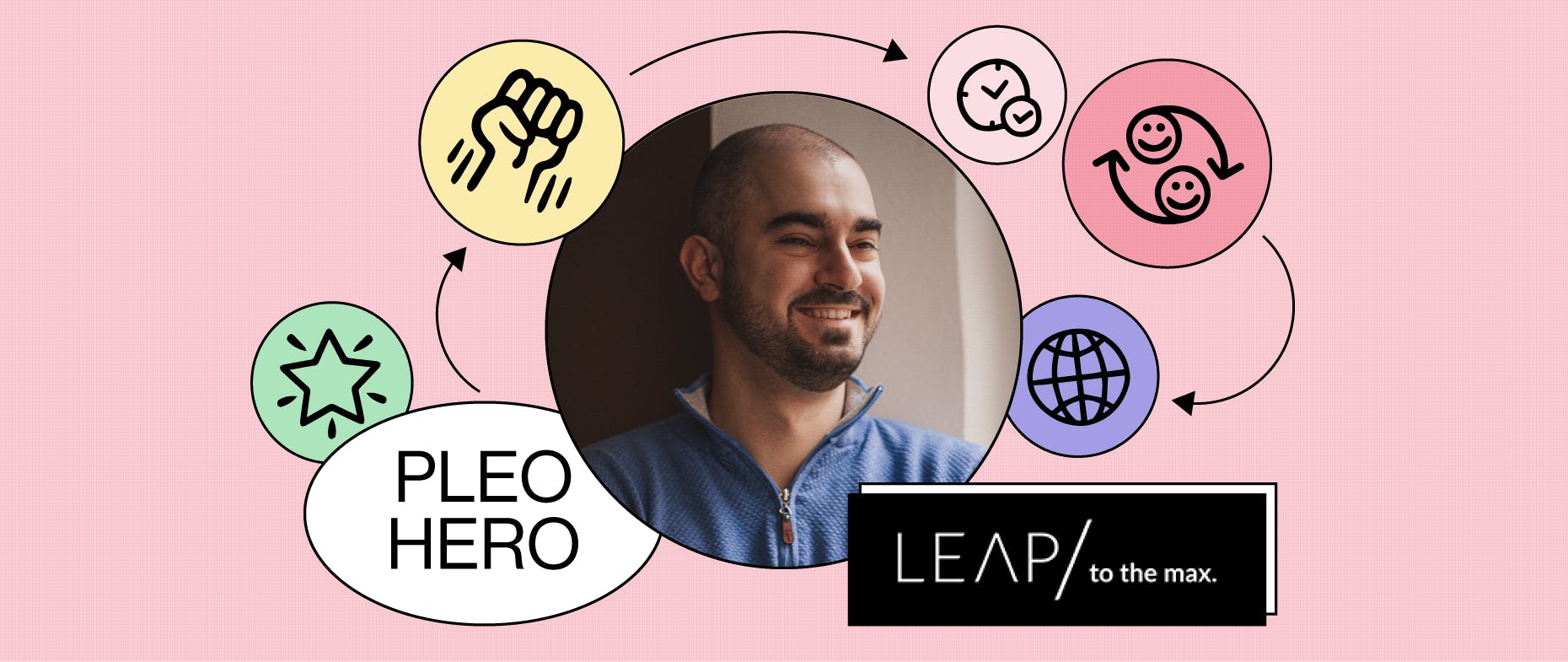 Pleo Hero: Leap