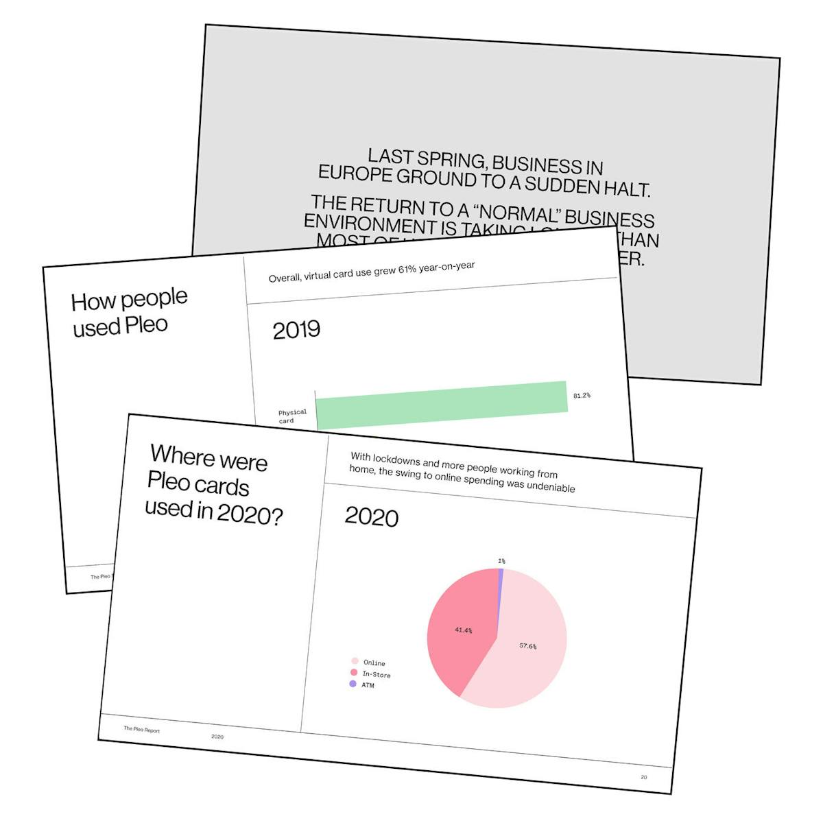 Spending charts from 2020