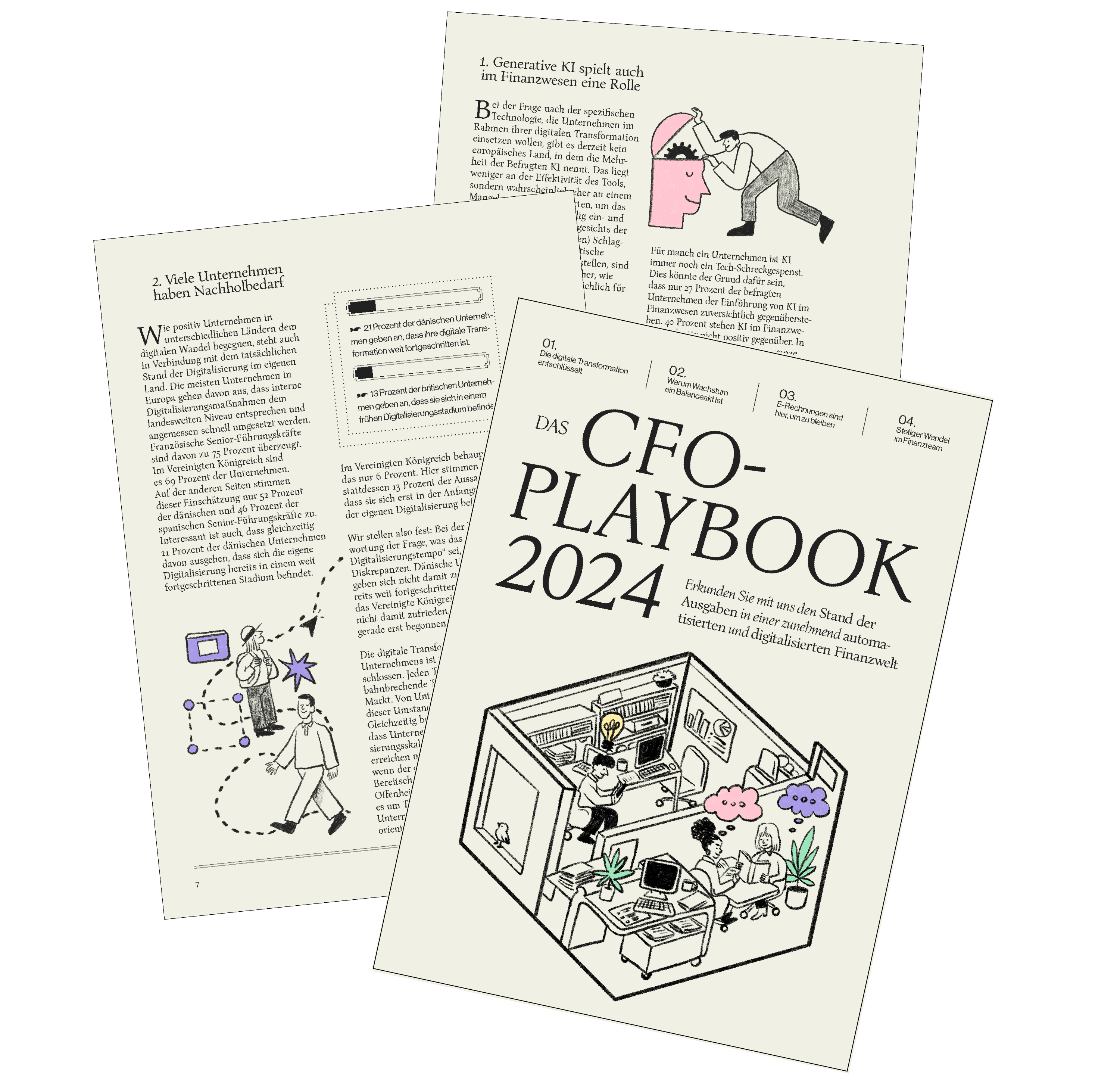Das CFO-Playbook 2024