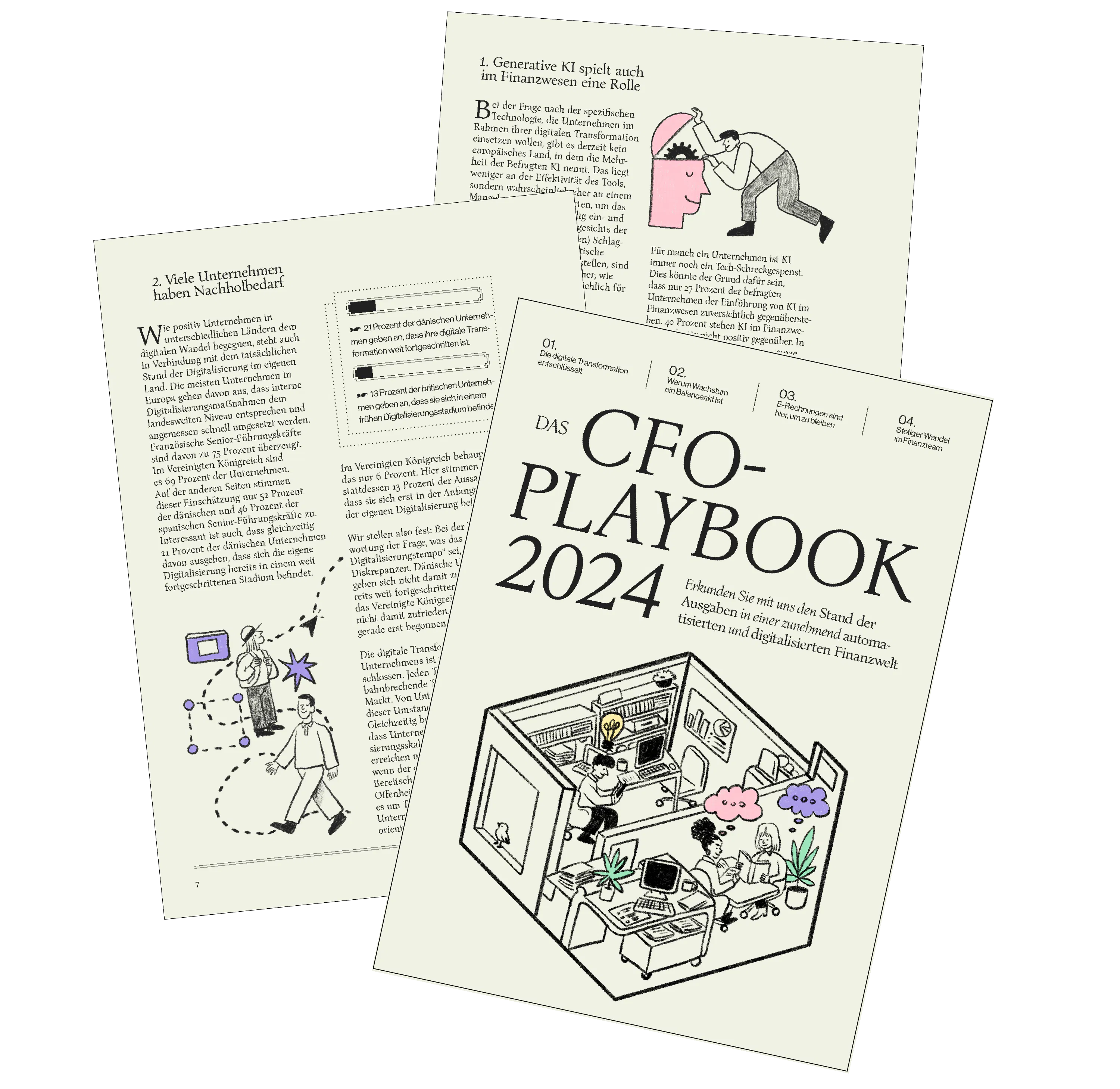 Das CFO-Playbook 2024