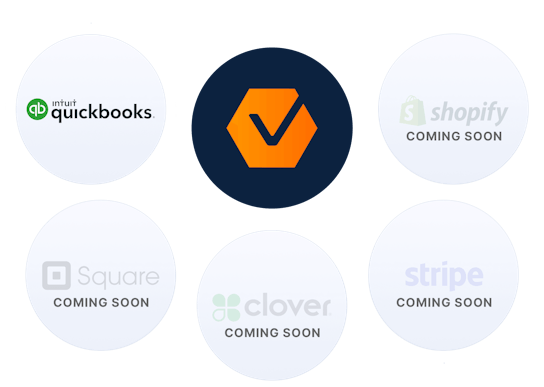 Integrations