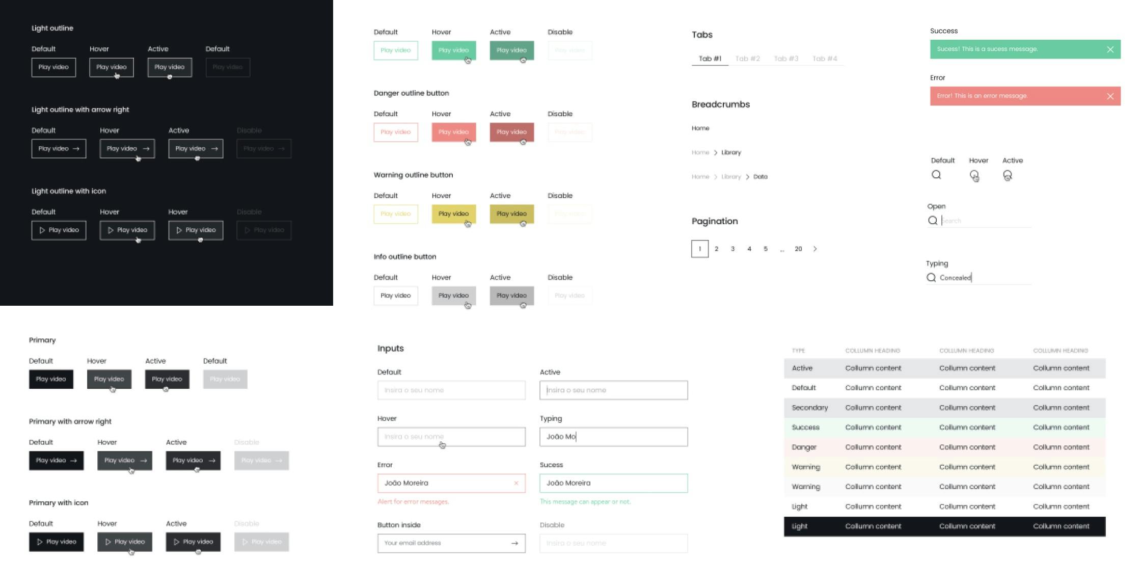 Components