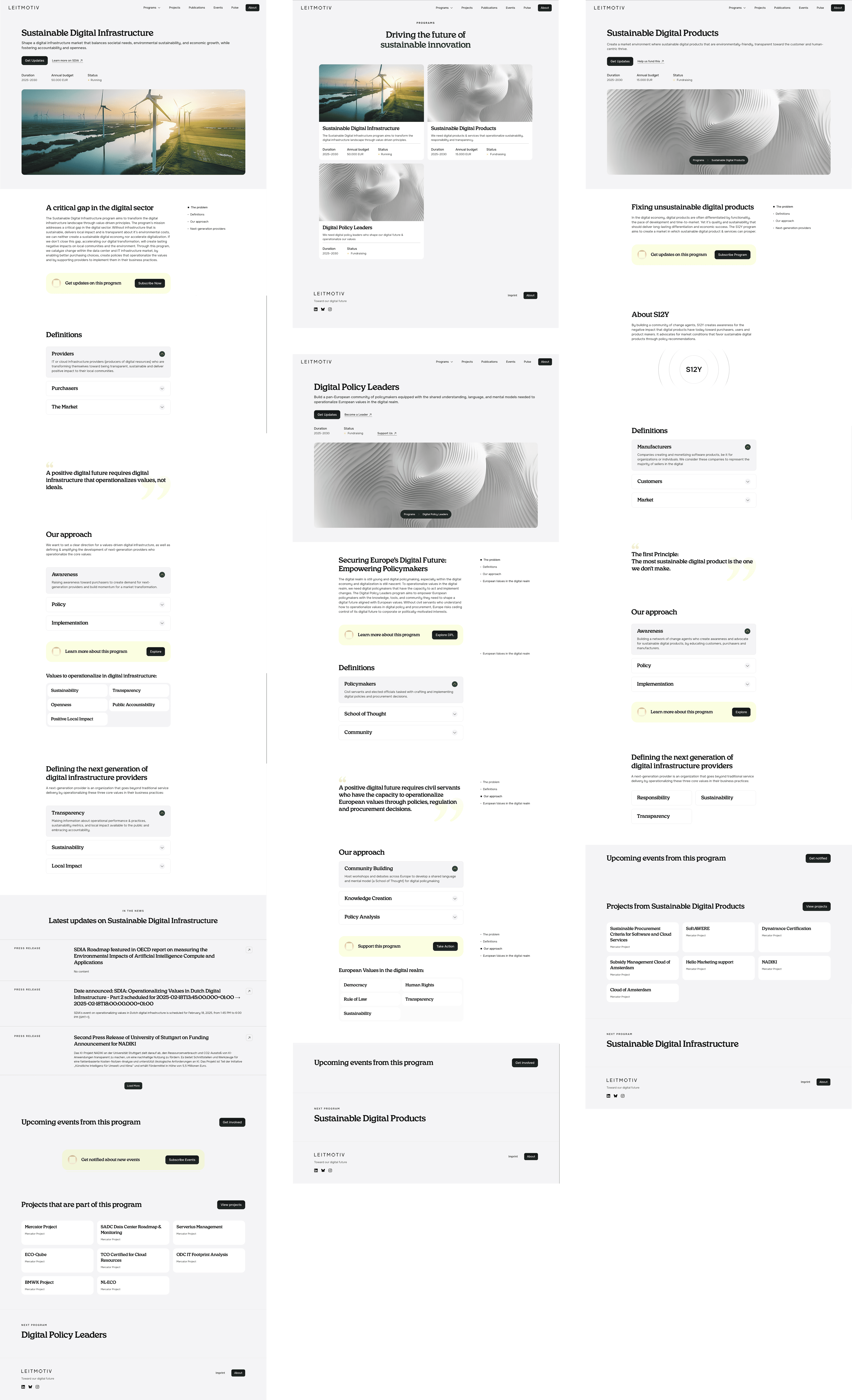 Full desktop screens of general and detailed pages of the three leitmotiv's programs