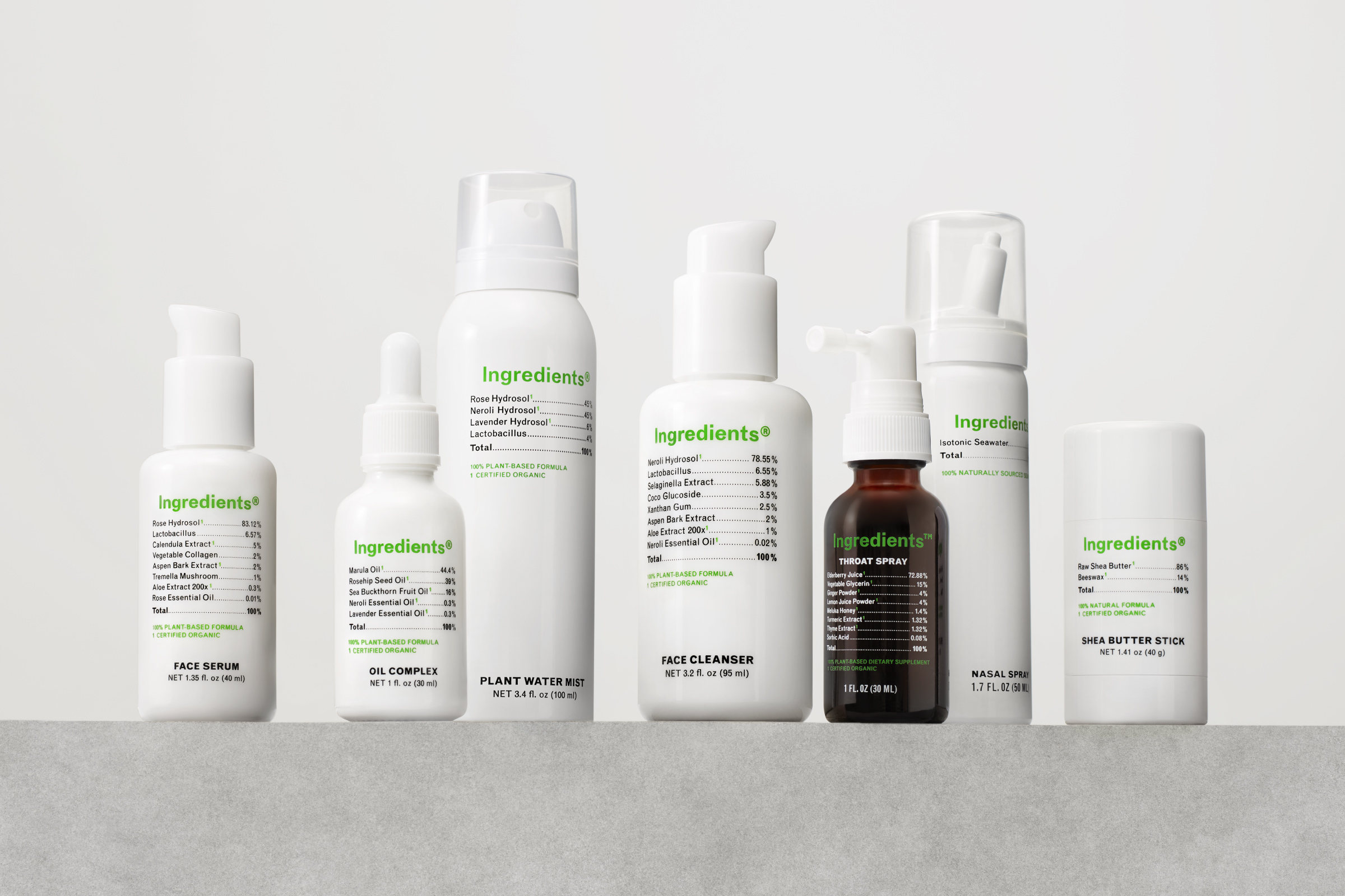 Ingredients® — Concrete