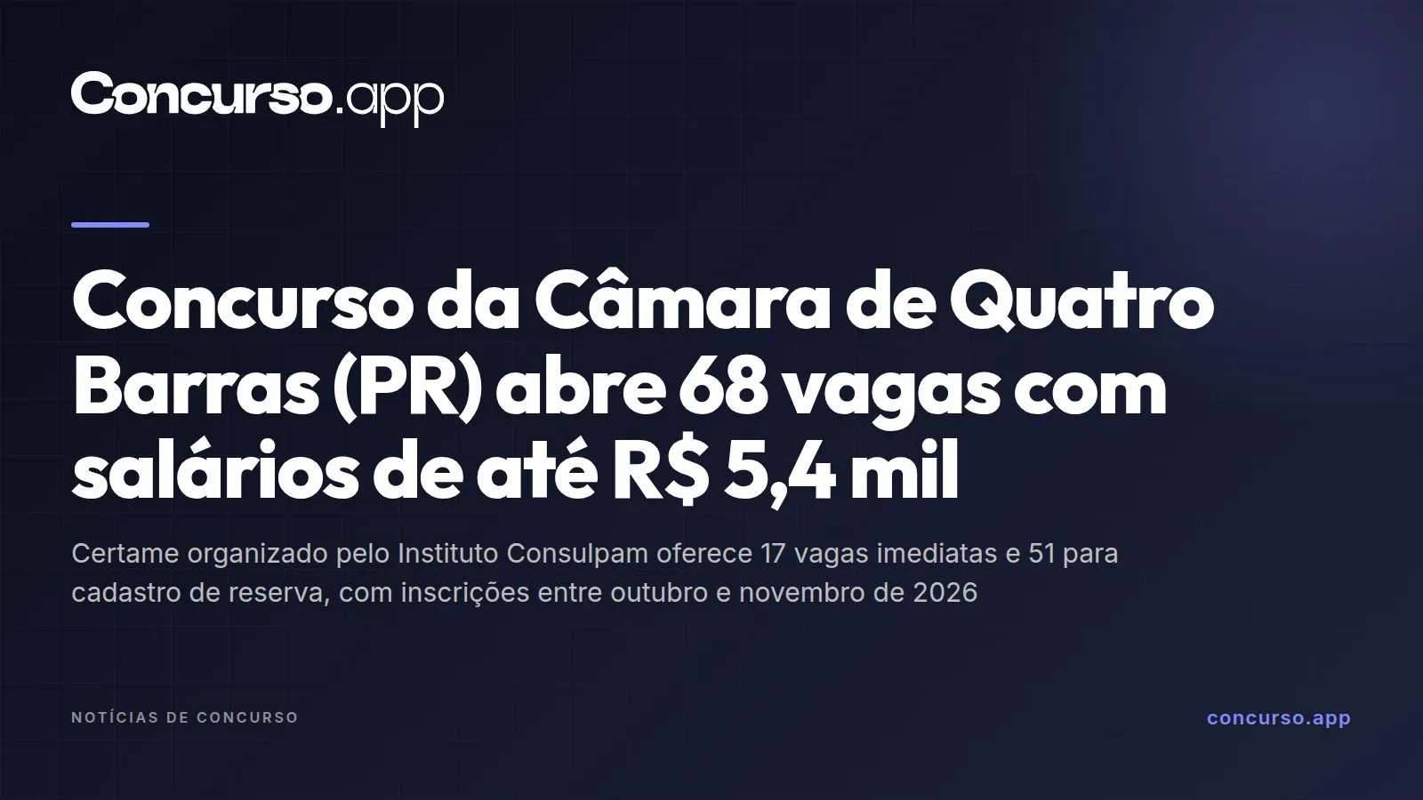 Concurso da Câmara de Quatro Barras (PR) abre 68 vagas com salários de até R$ 5,4 mil