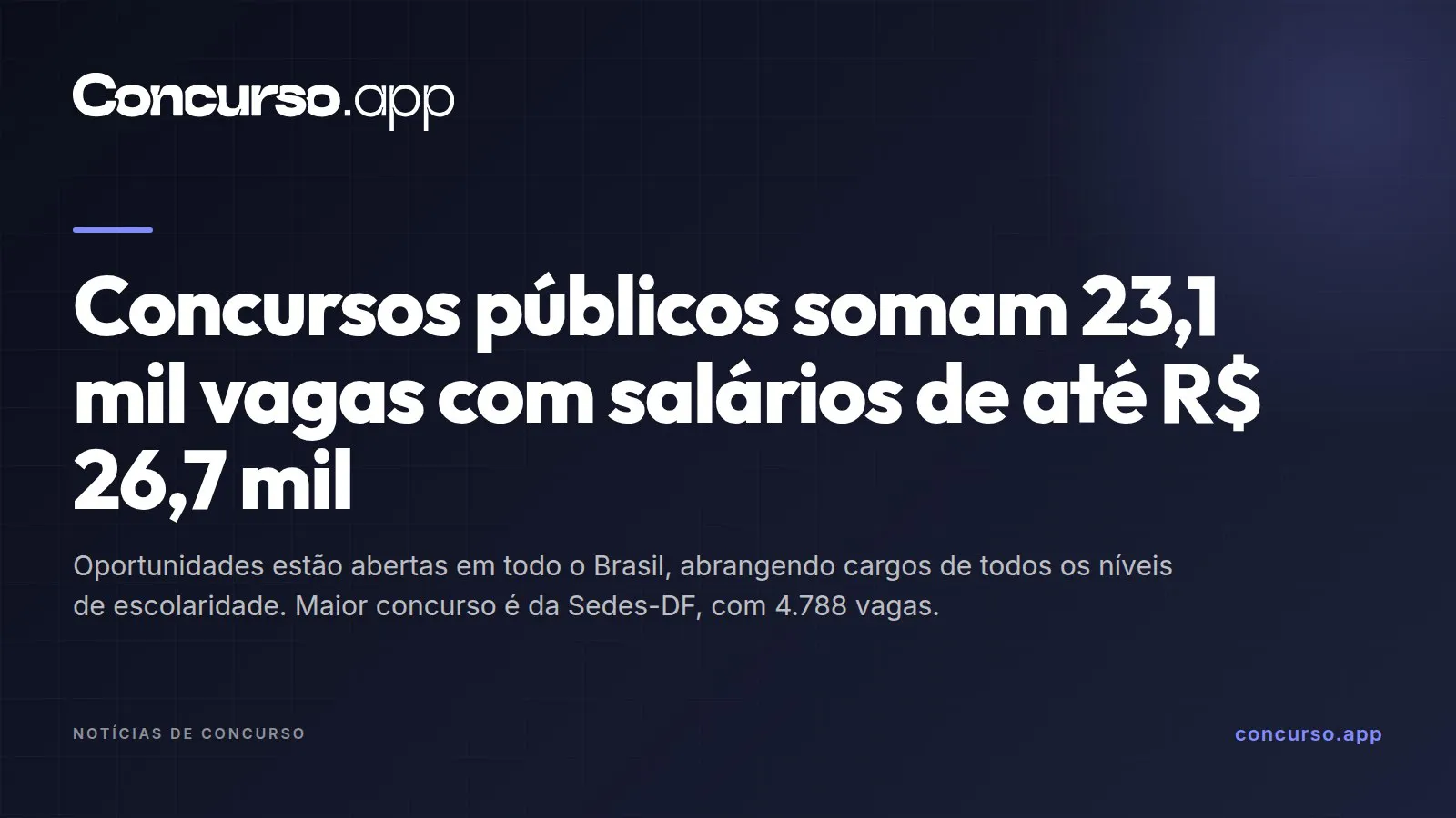 Concursos públicos somam 23,1 mil vagas com salários de até R$ 26,7 mil